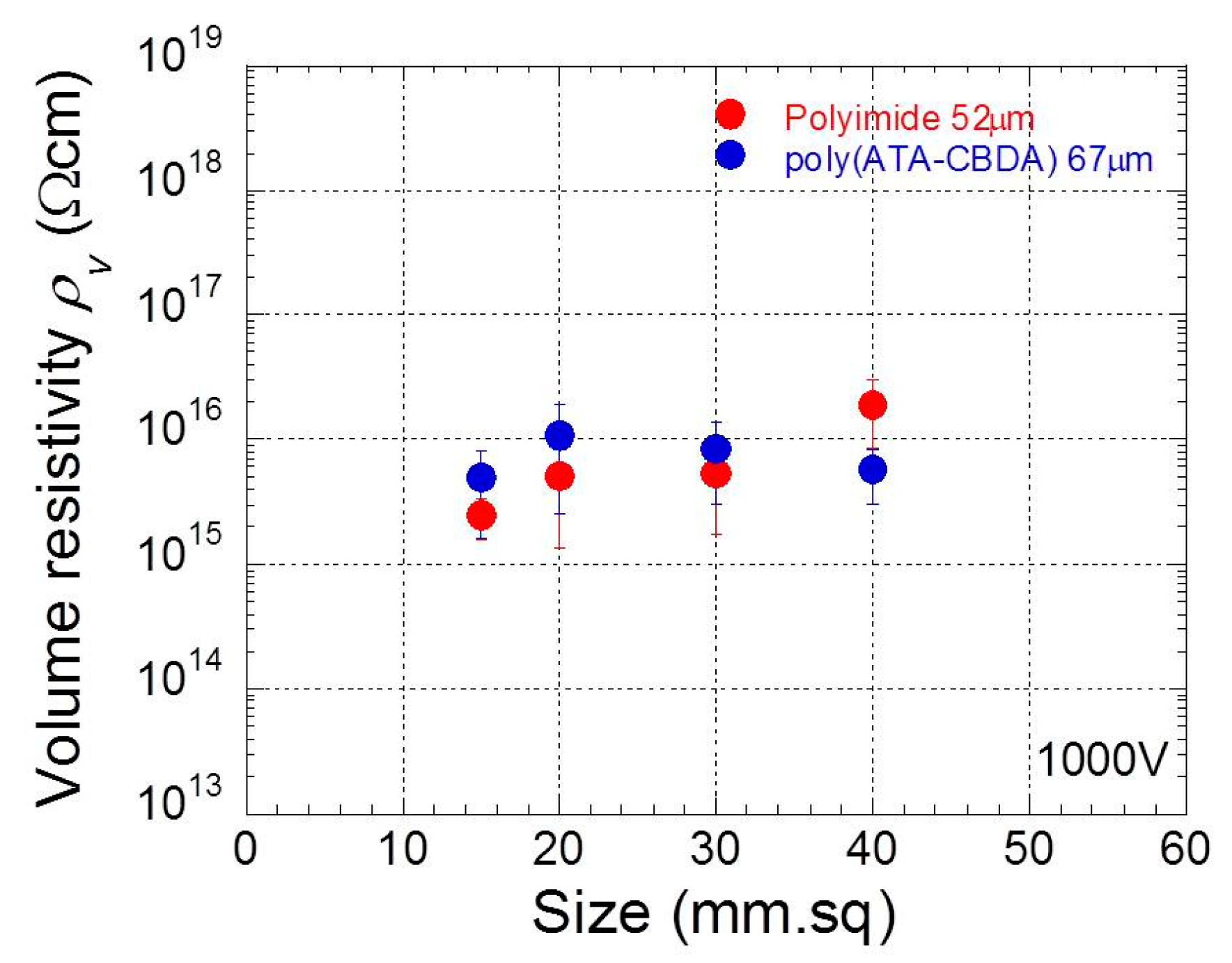 Polymers 11 01552 g003 Polymers 11 01552 g003