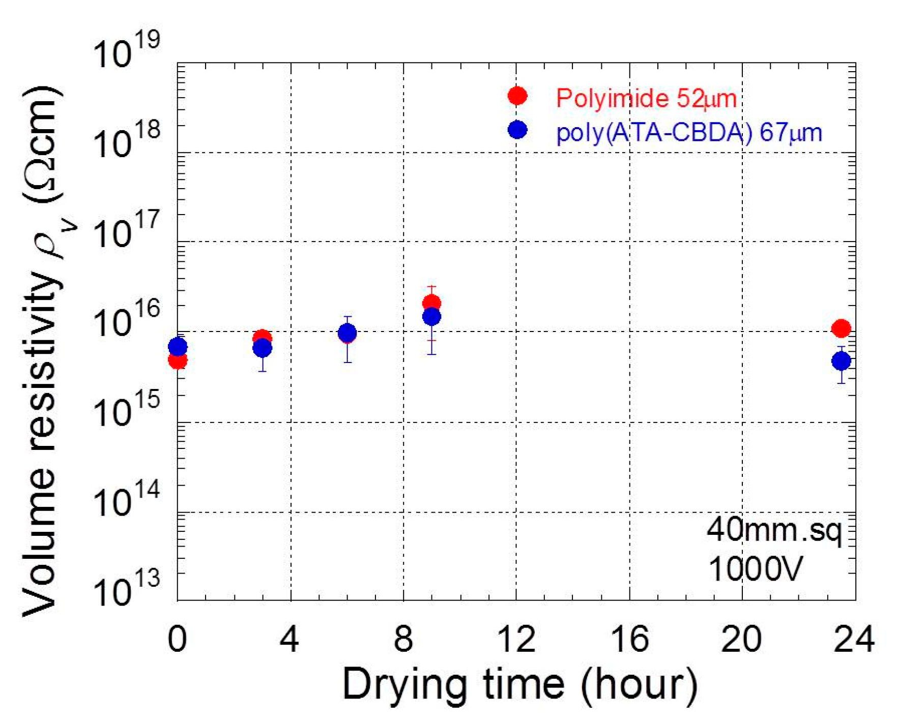 Polymers 11 01552 g008 Polymers 11 01552 g008