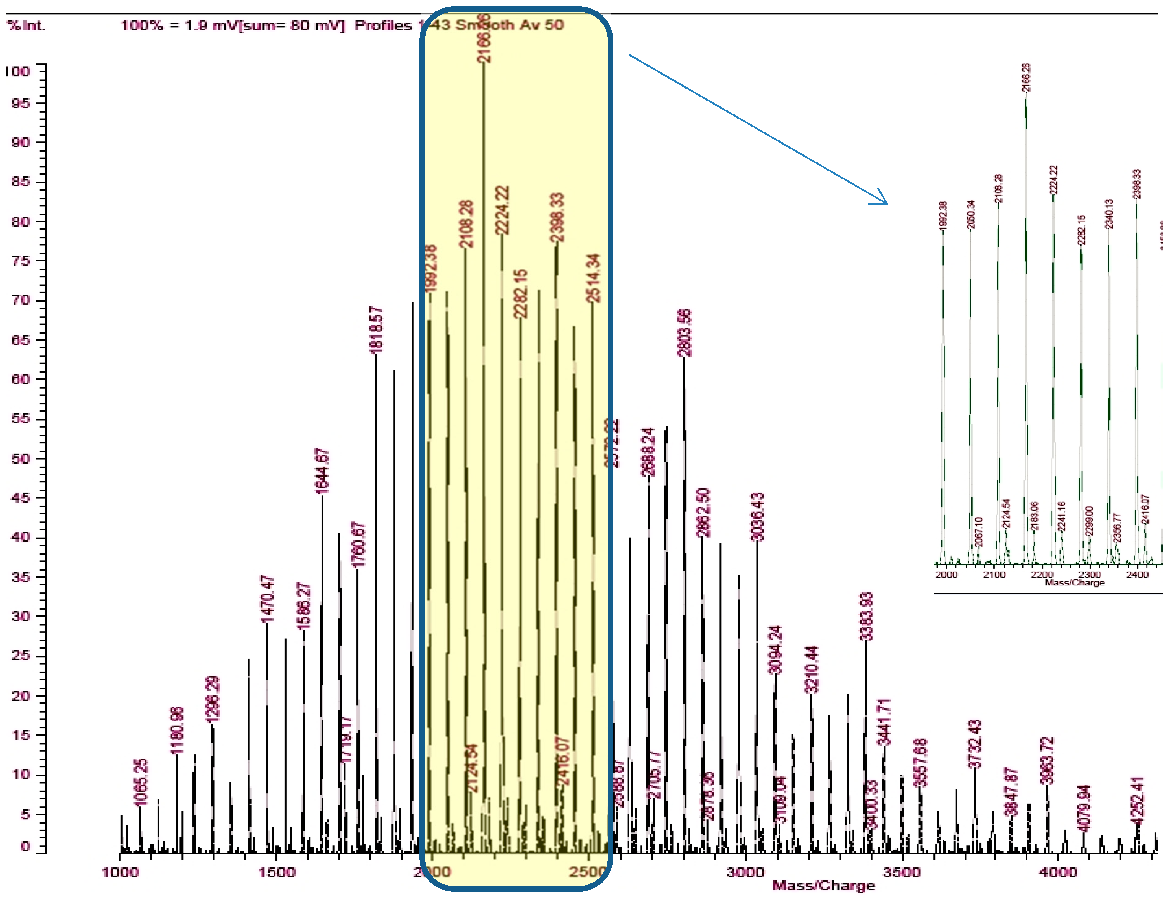 Polymers 11 01554 g003 Polymers 11 01554 g003