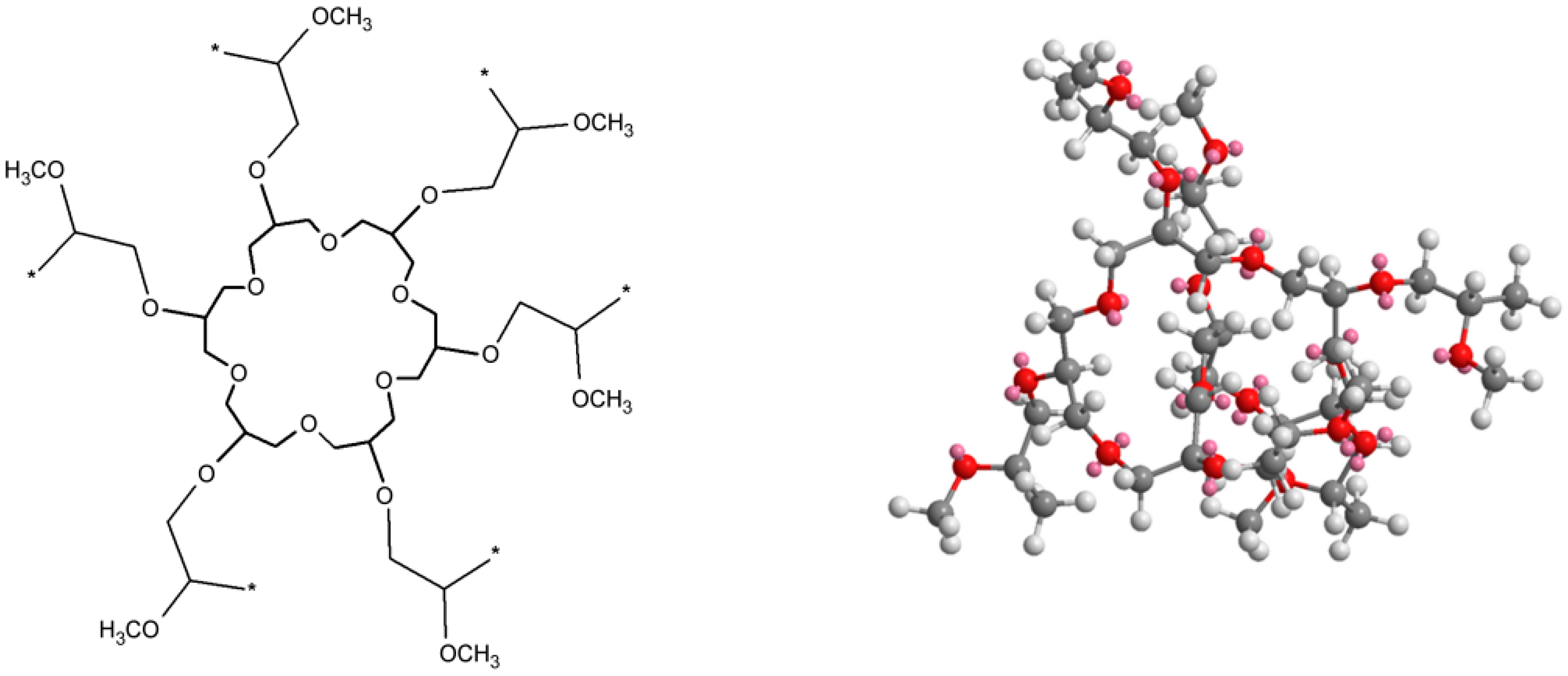 Polymers 11 01554 g009 Polymers 11 01554 g009
