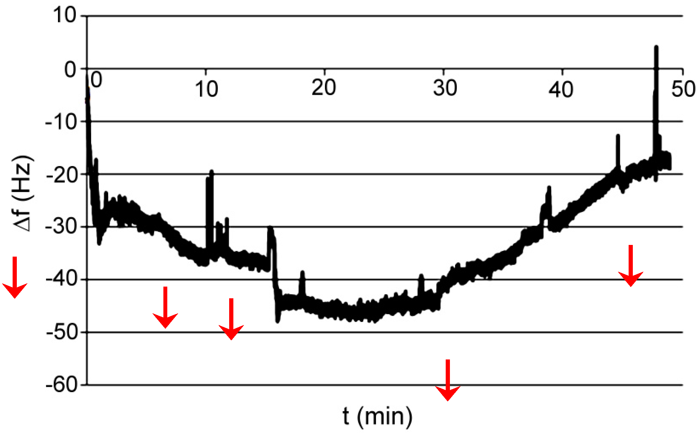 Polymers 11 01554 g011 Polymers 11 01554 g011