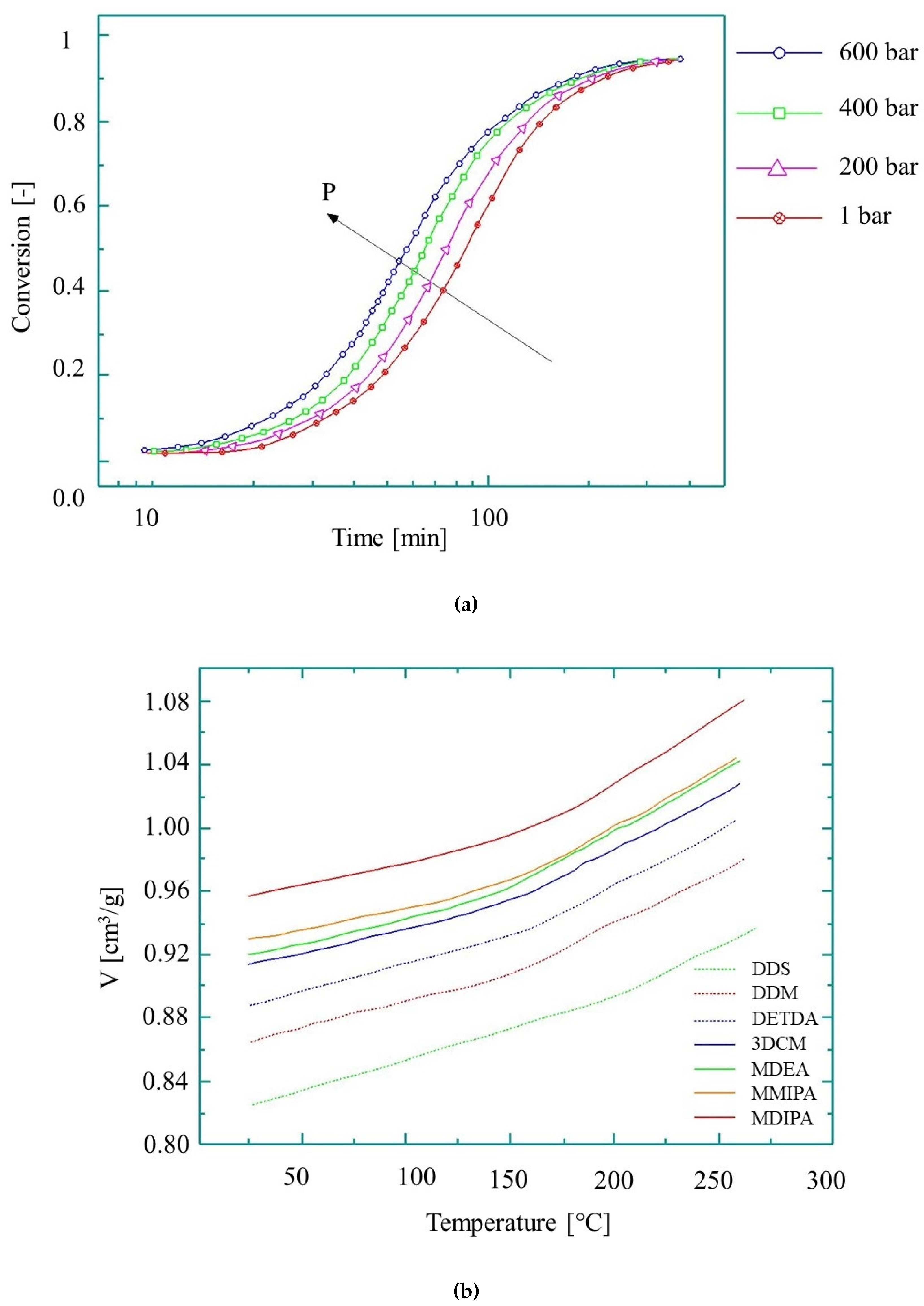 Polymers 11 01555 g009
