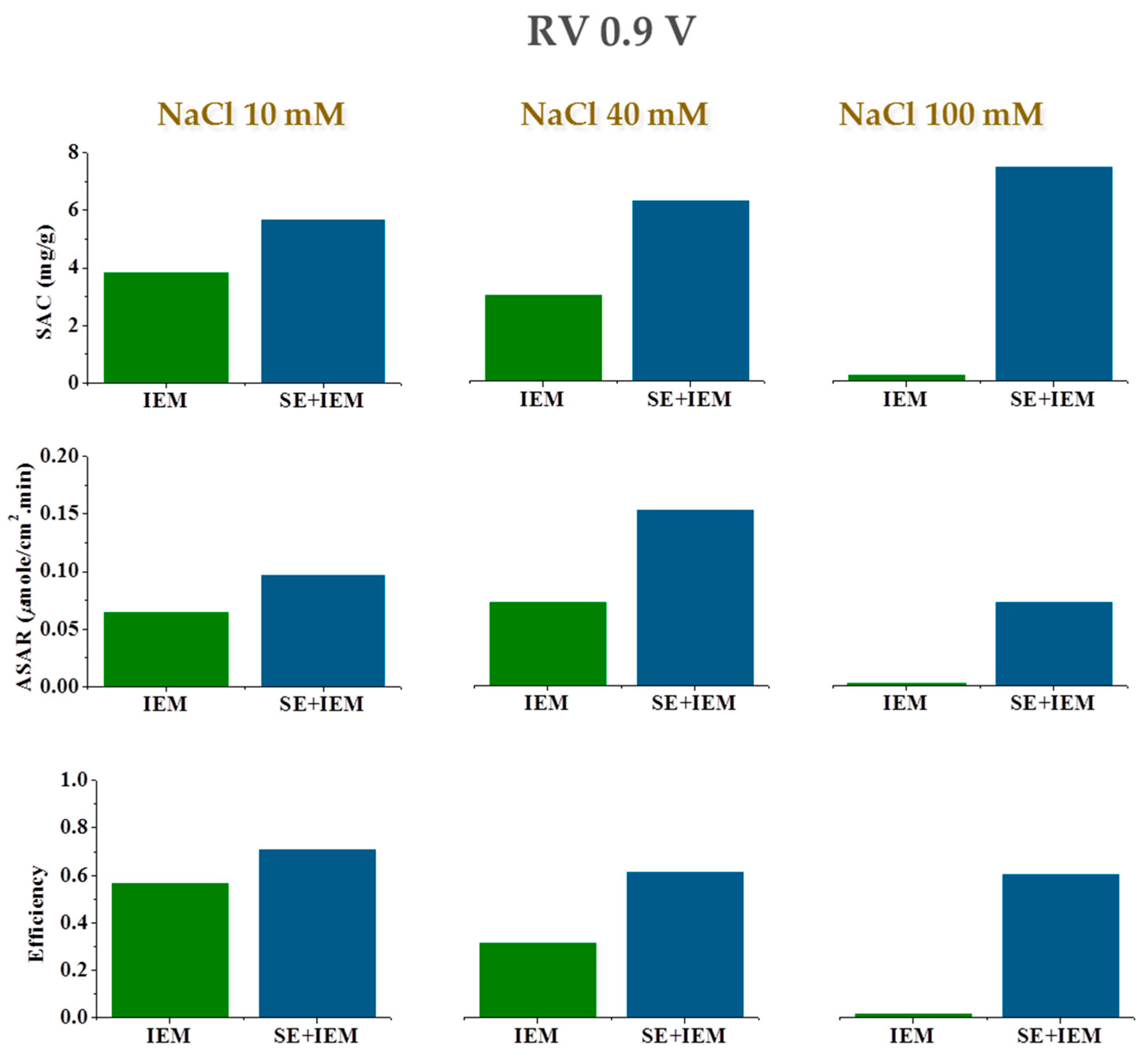 Polymers 11 01556 g007 Polymers 11 01556 g007