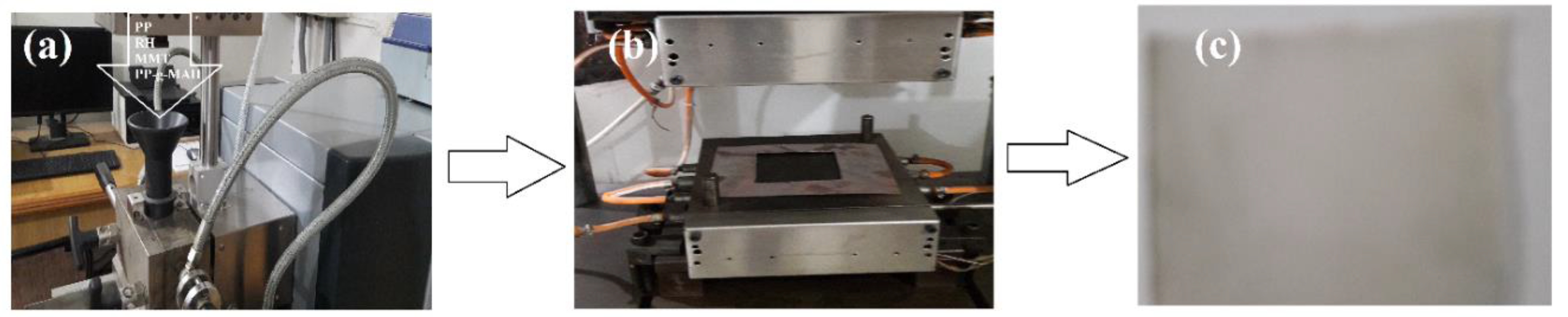 Polymers 11 01557 g001 Polymers 11 01557 g001