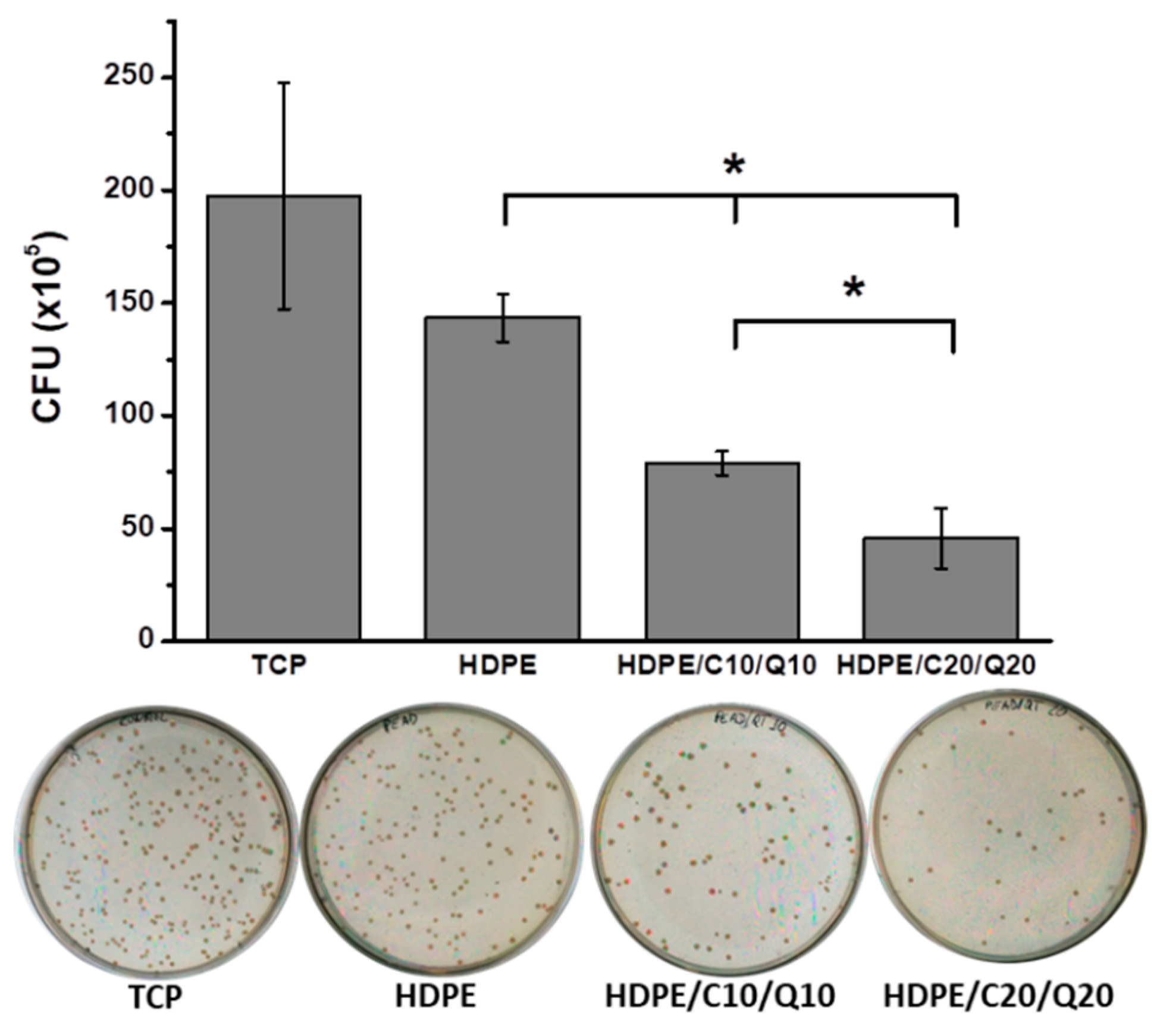 Polymers 11 01559 g011 Polymers 11 01559 g011