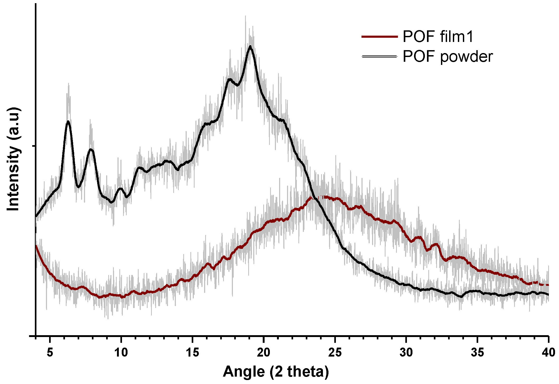 Polymers 11 01562 g002