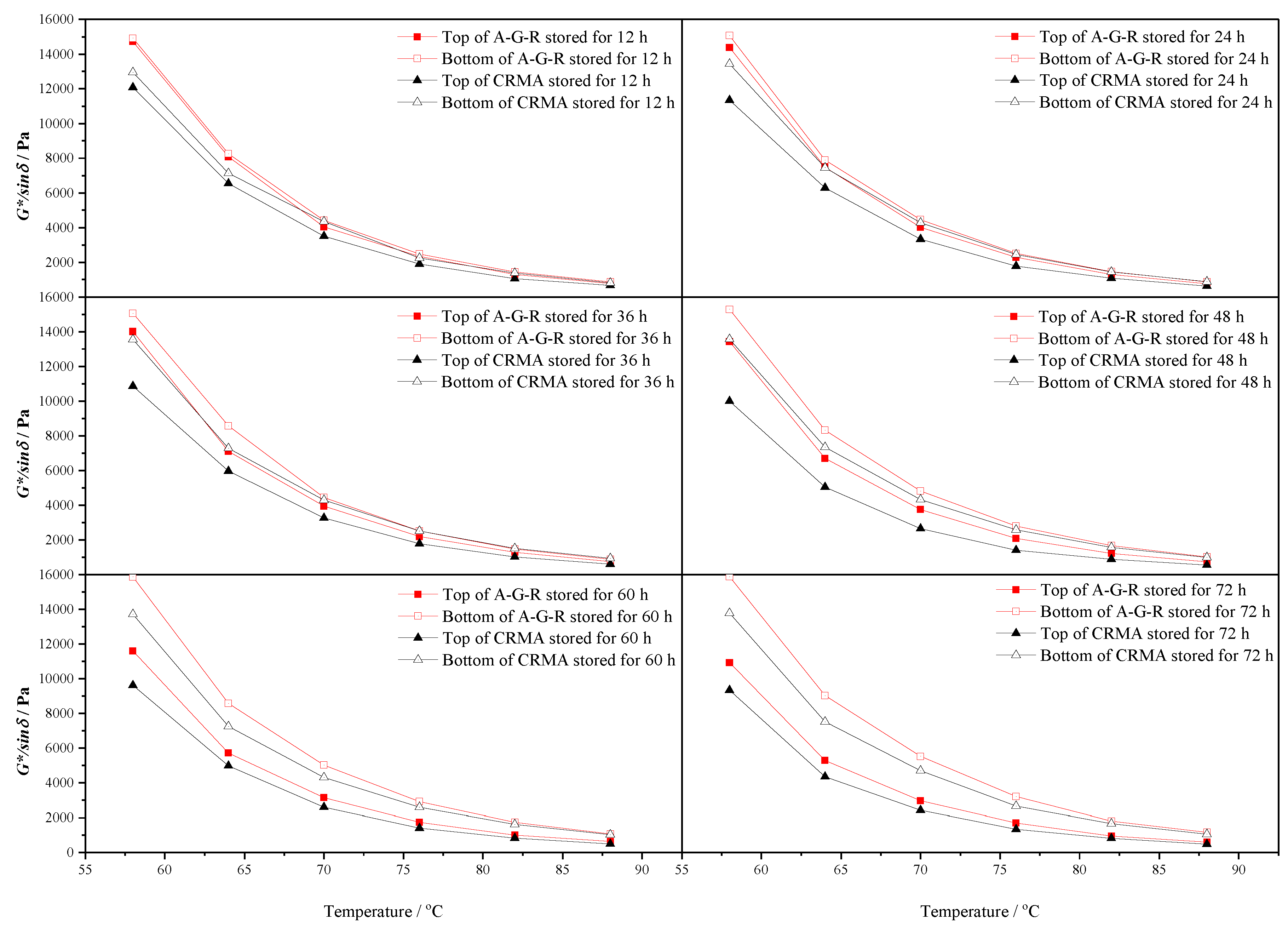 Polymers 11 01563 g011 550