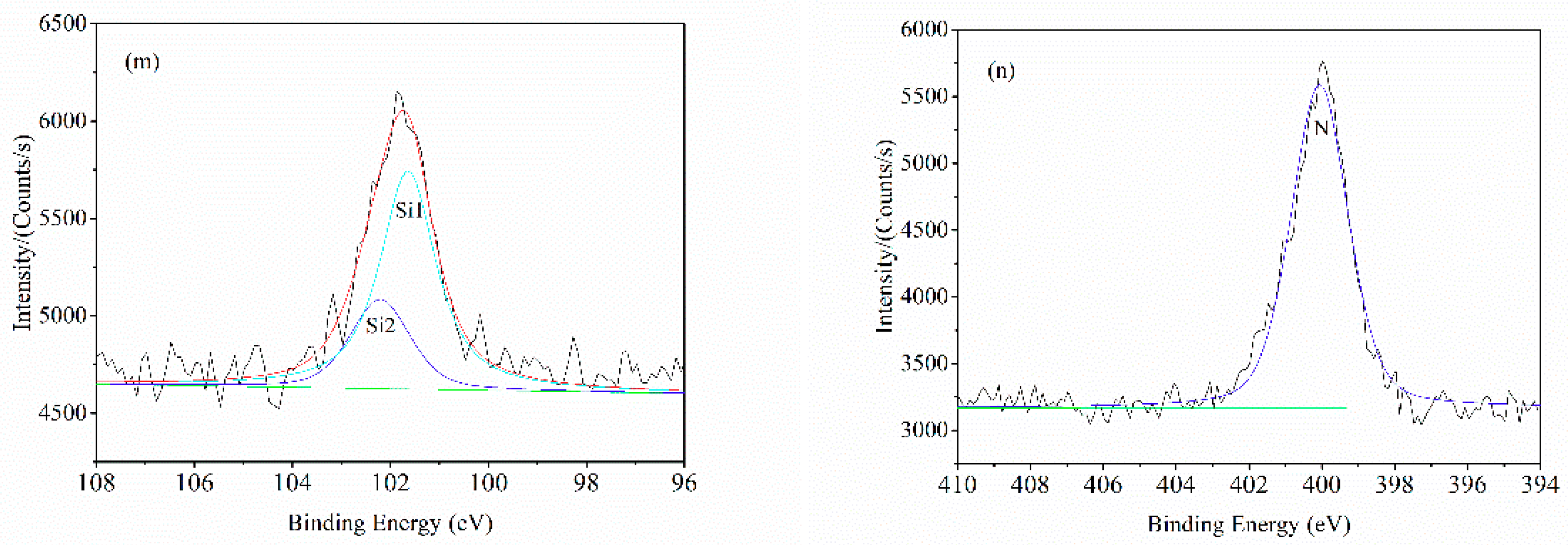 Polymers 11 01567 g010c