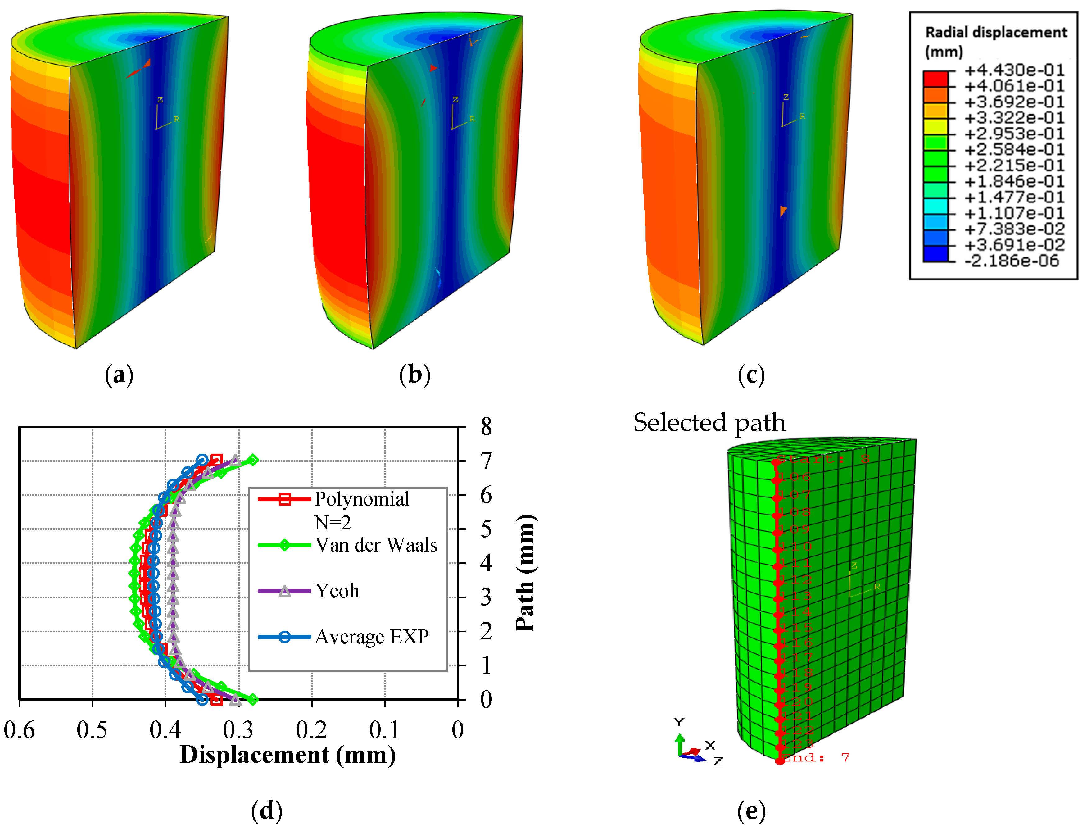 Polymers 11 01571 g009 Polymers 11 01571 g009