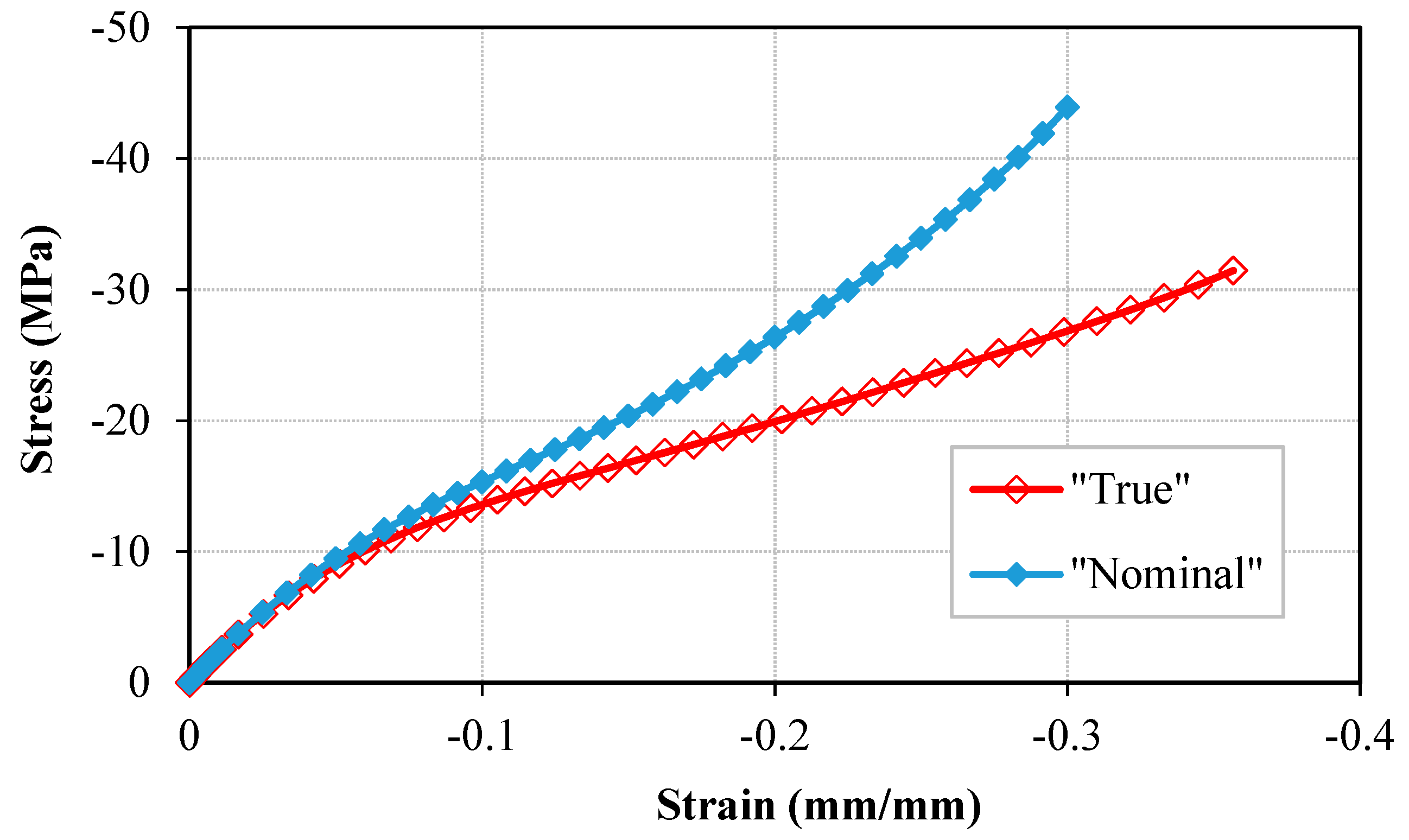 Polymers 11 01571 g010 Polymers 11 01571 g010