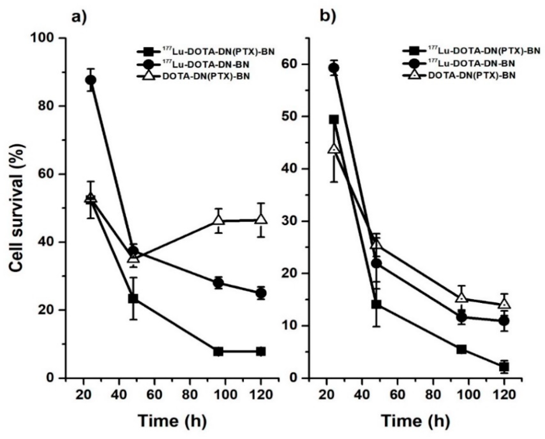 Polymers 11 01572 g007 Polymers 11 01572 g007