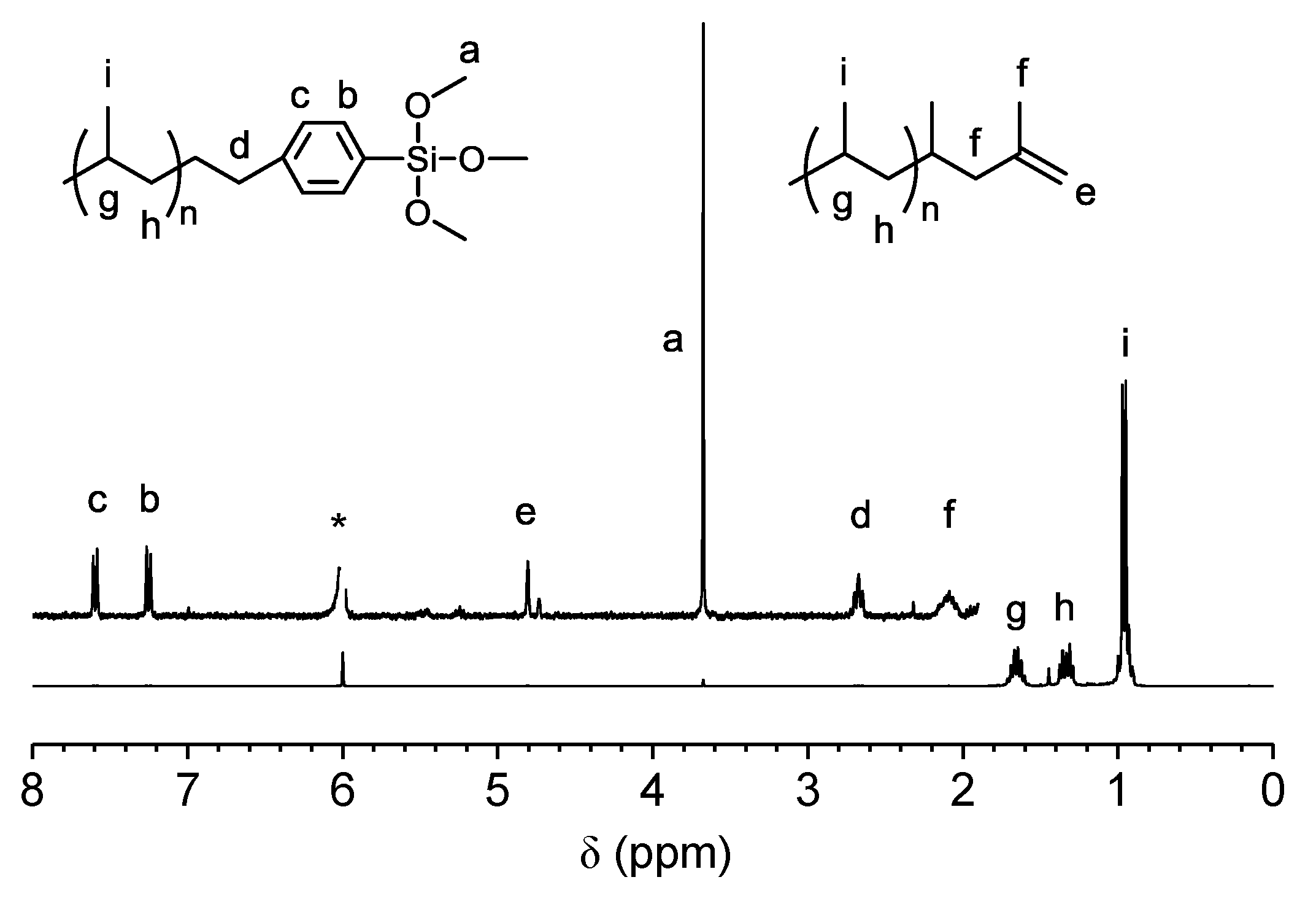 Polymers 11 01574 g001