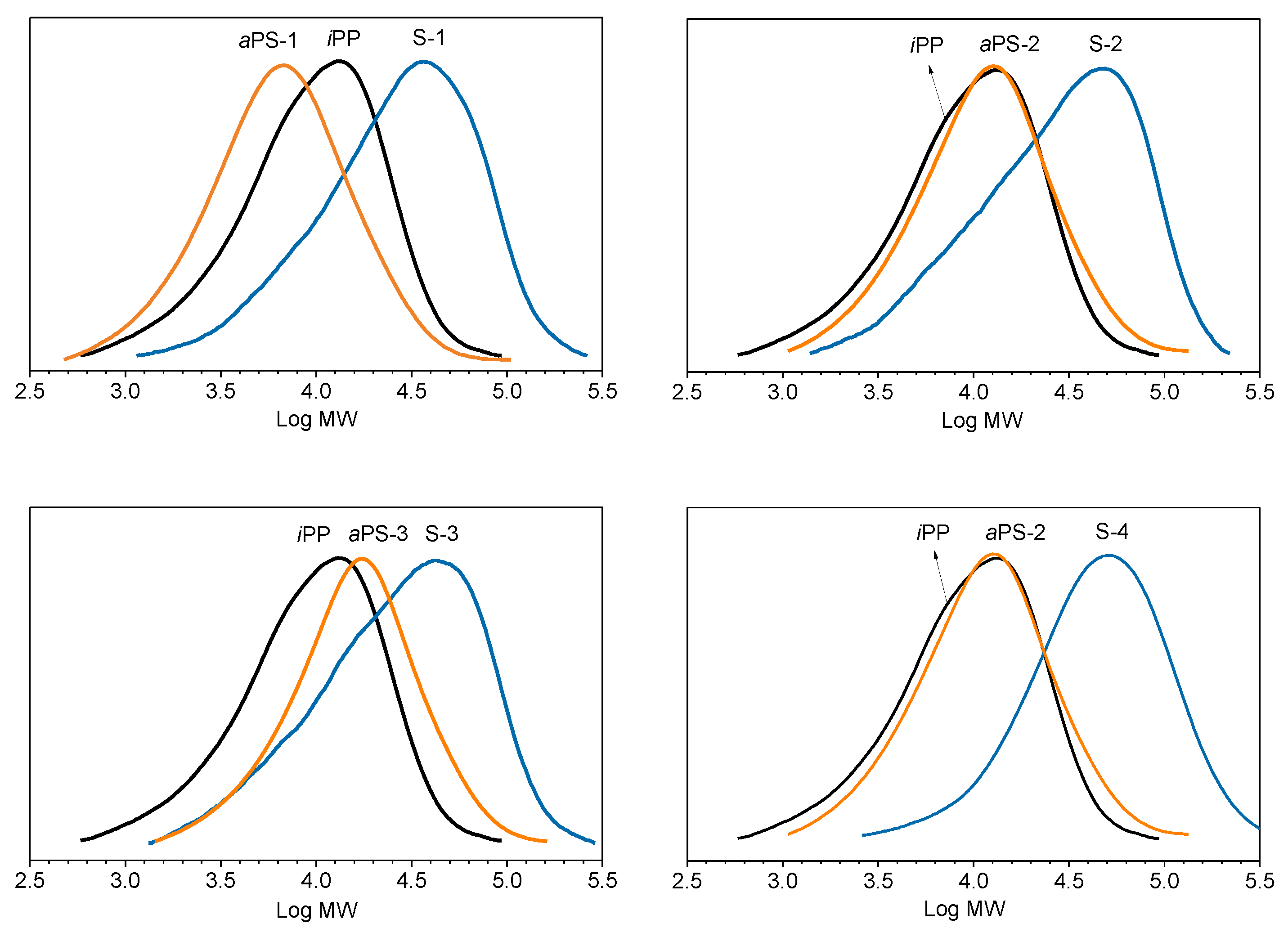 Polymers 11 01574 g004