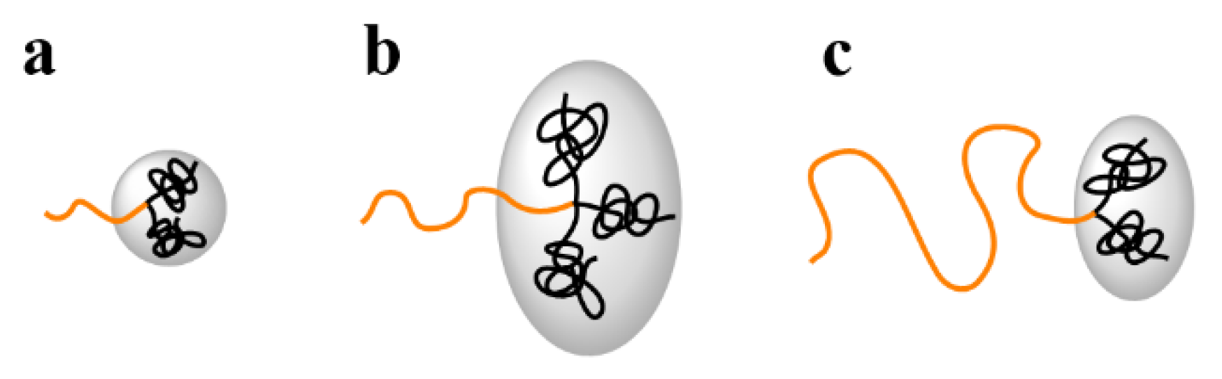 Polymers 11 01574 g007