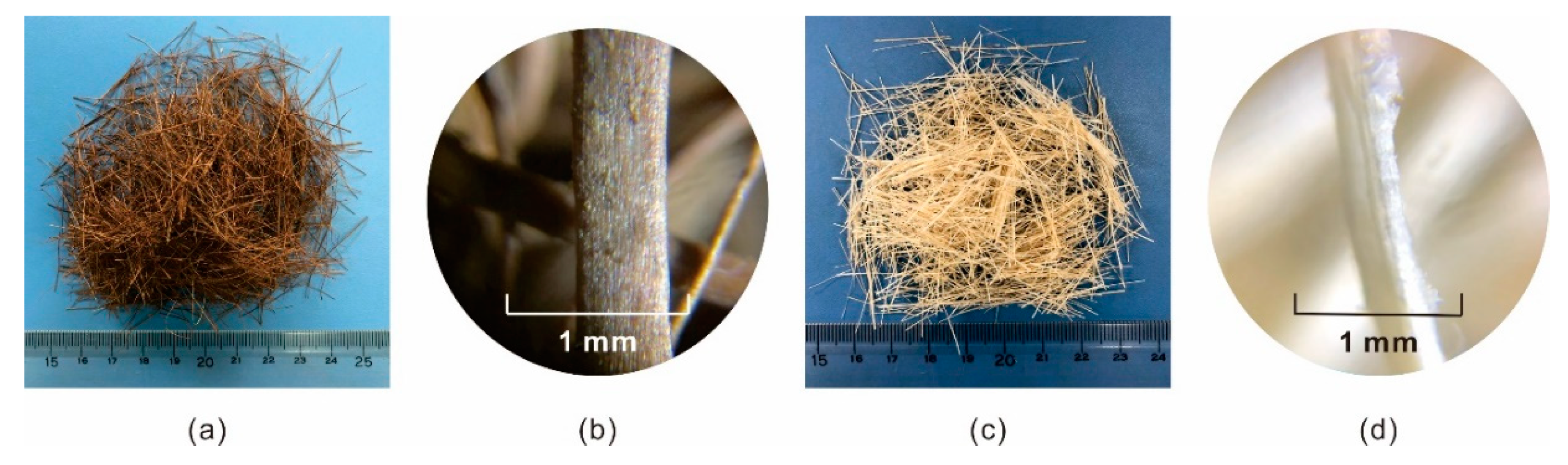 Polymers 11 01576 g003