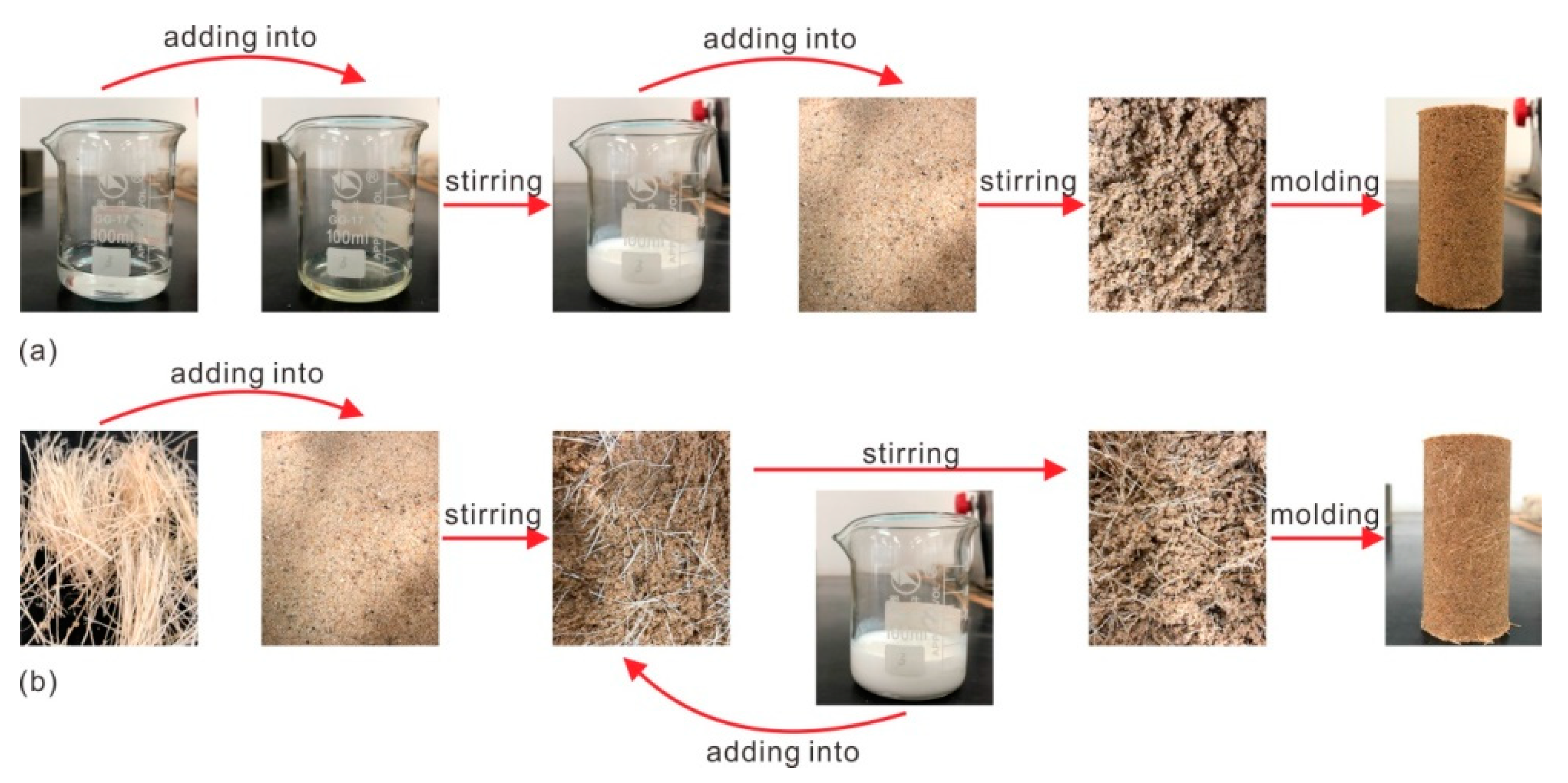 Polymers 11 01576 g004