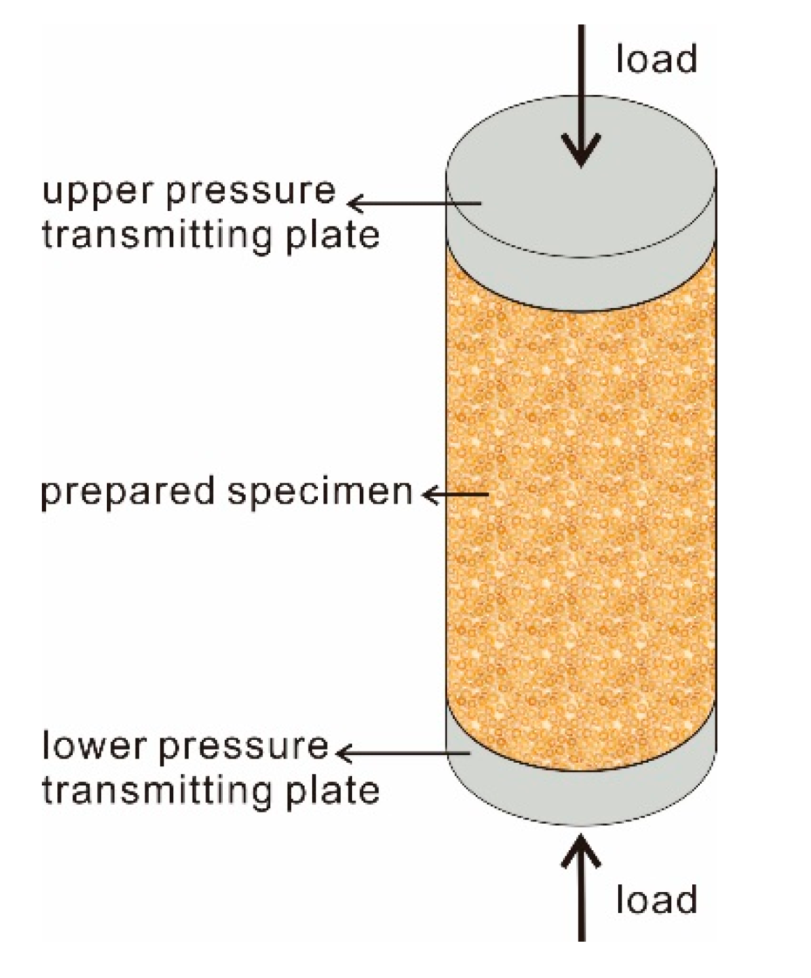 Polymers 11 01576 g005