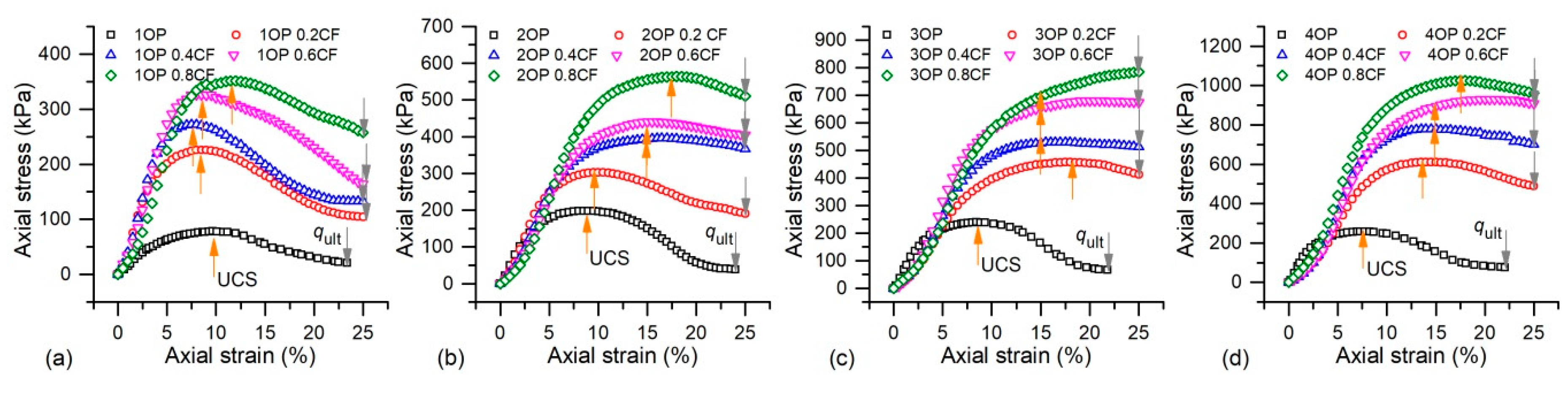 Polymers 11 01576 g006