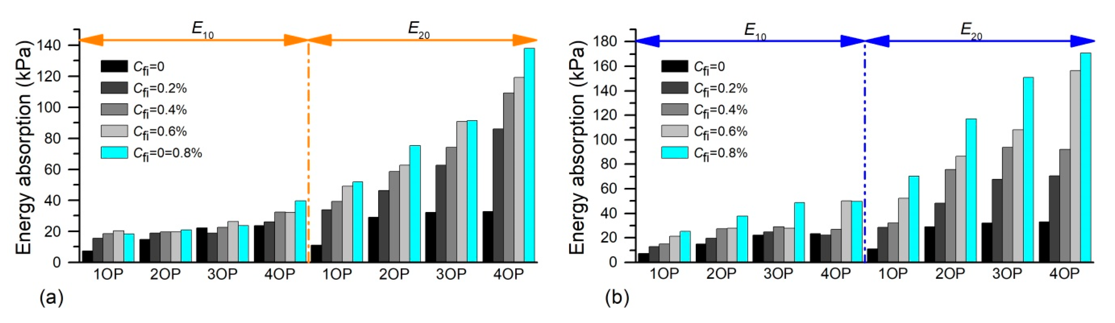 Polymers 11 01576 g009
