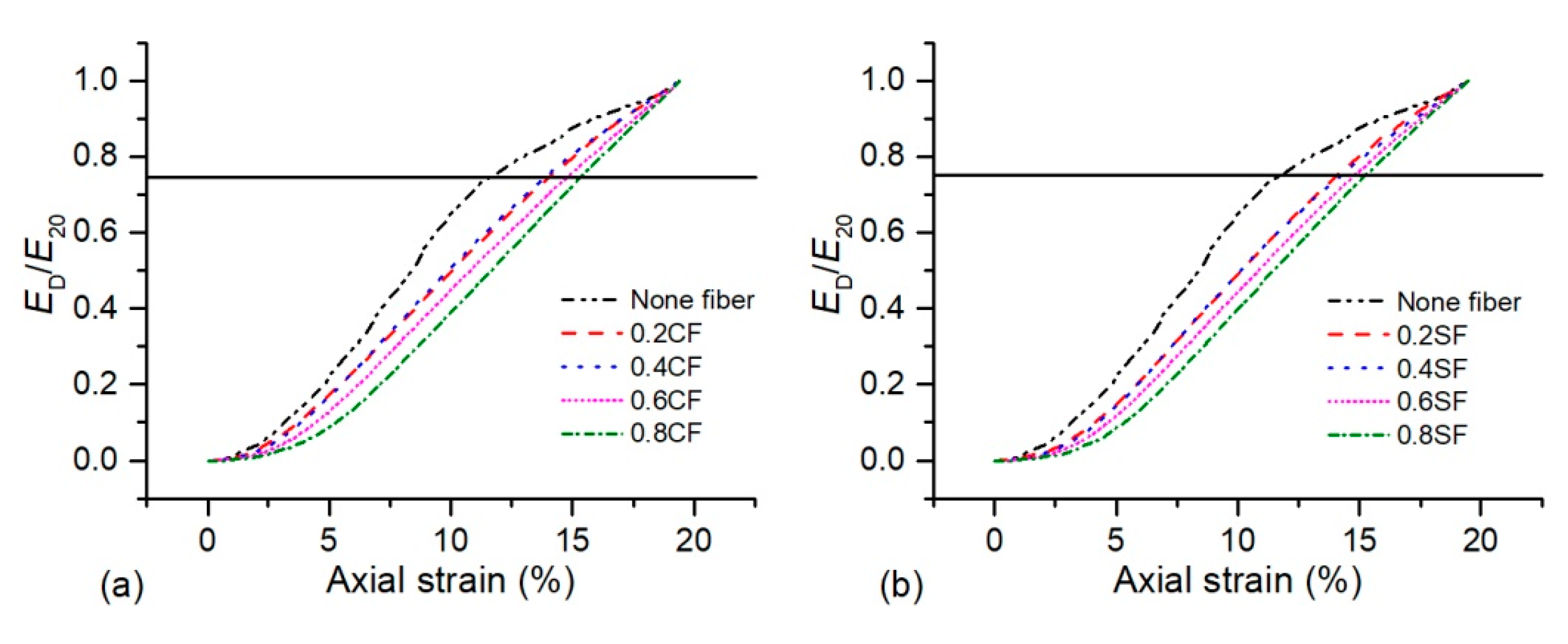 Polymers 11 01576 g010