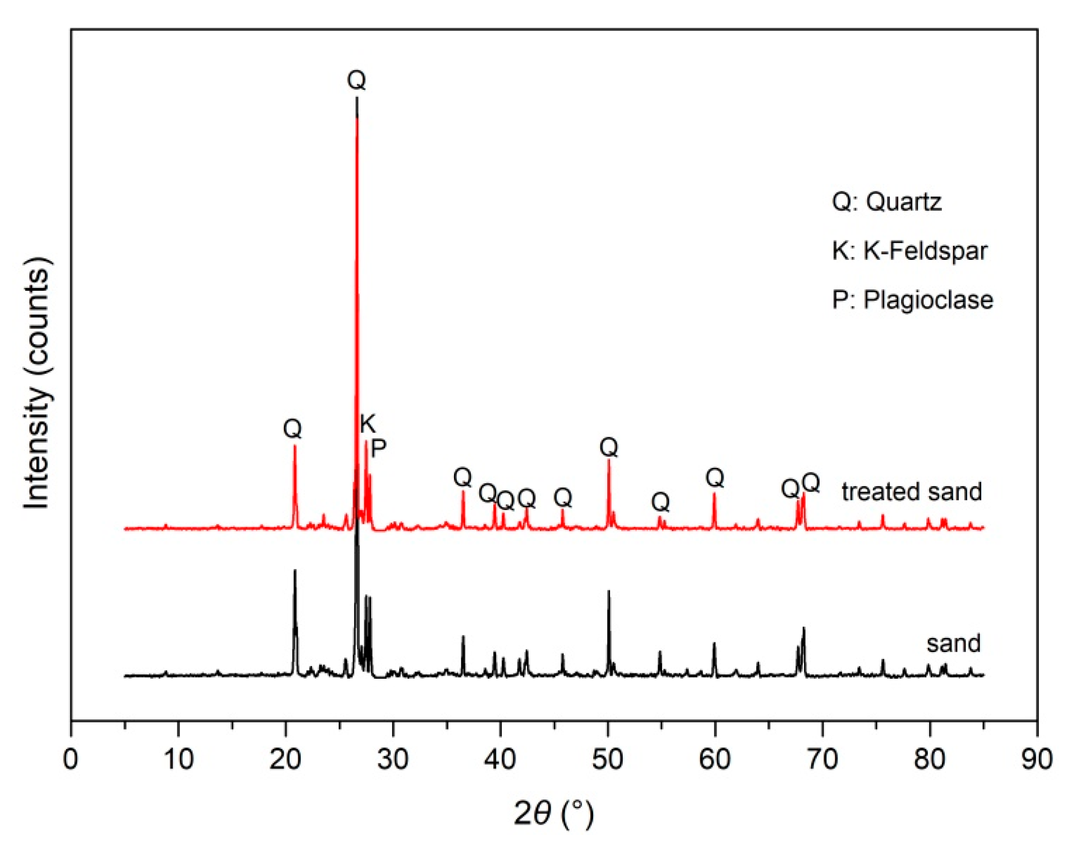 Polymers 11 01576 g015