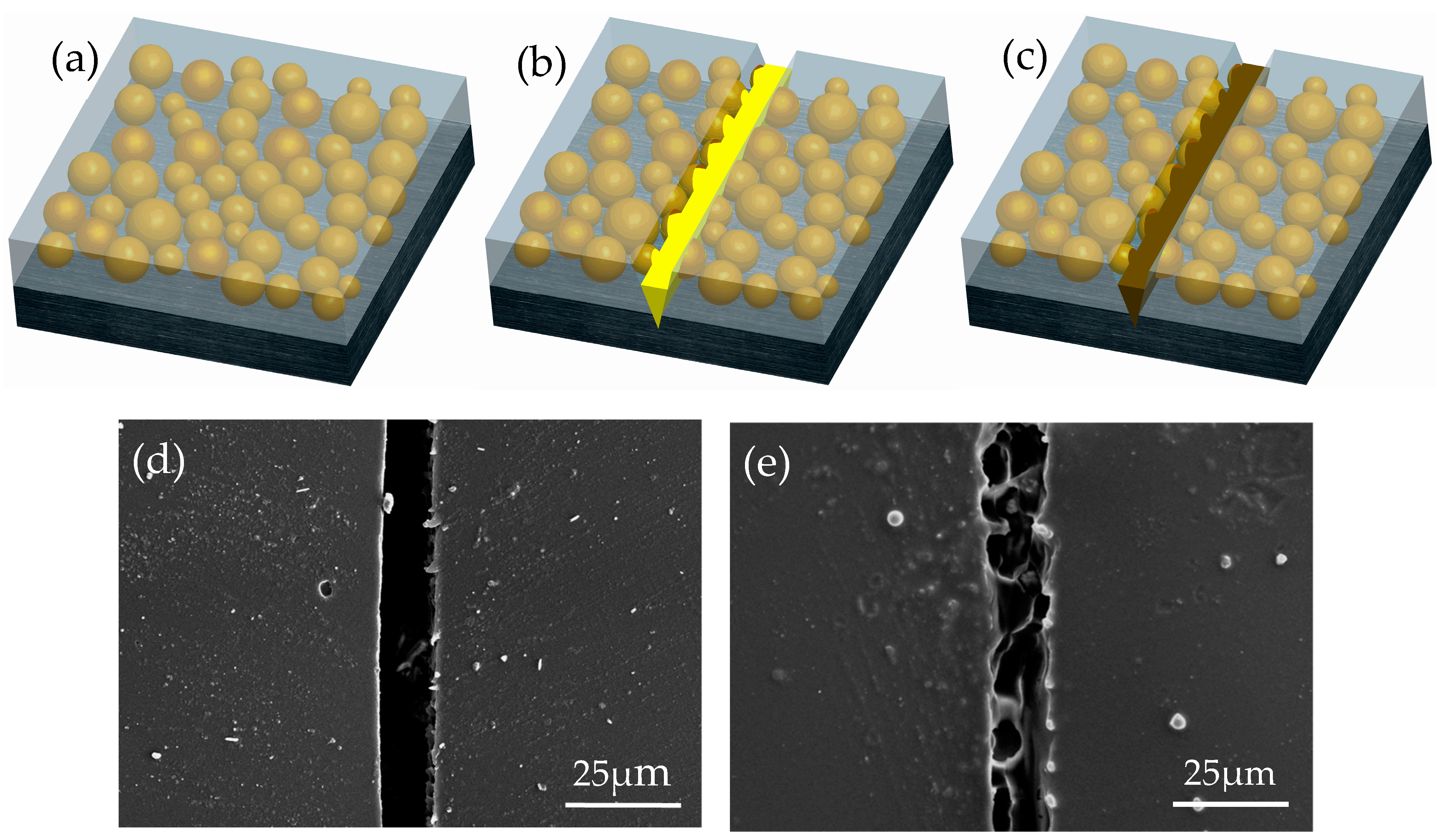 Polymers 11 01578 g007