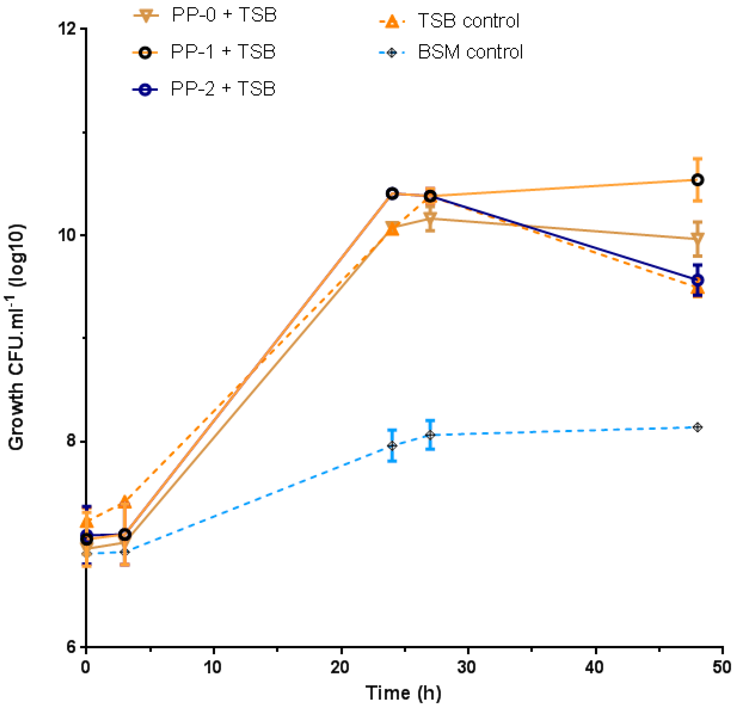 Polymers 11 01580 g004 Polymers 11 01580 g004