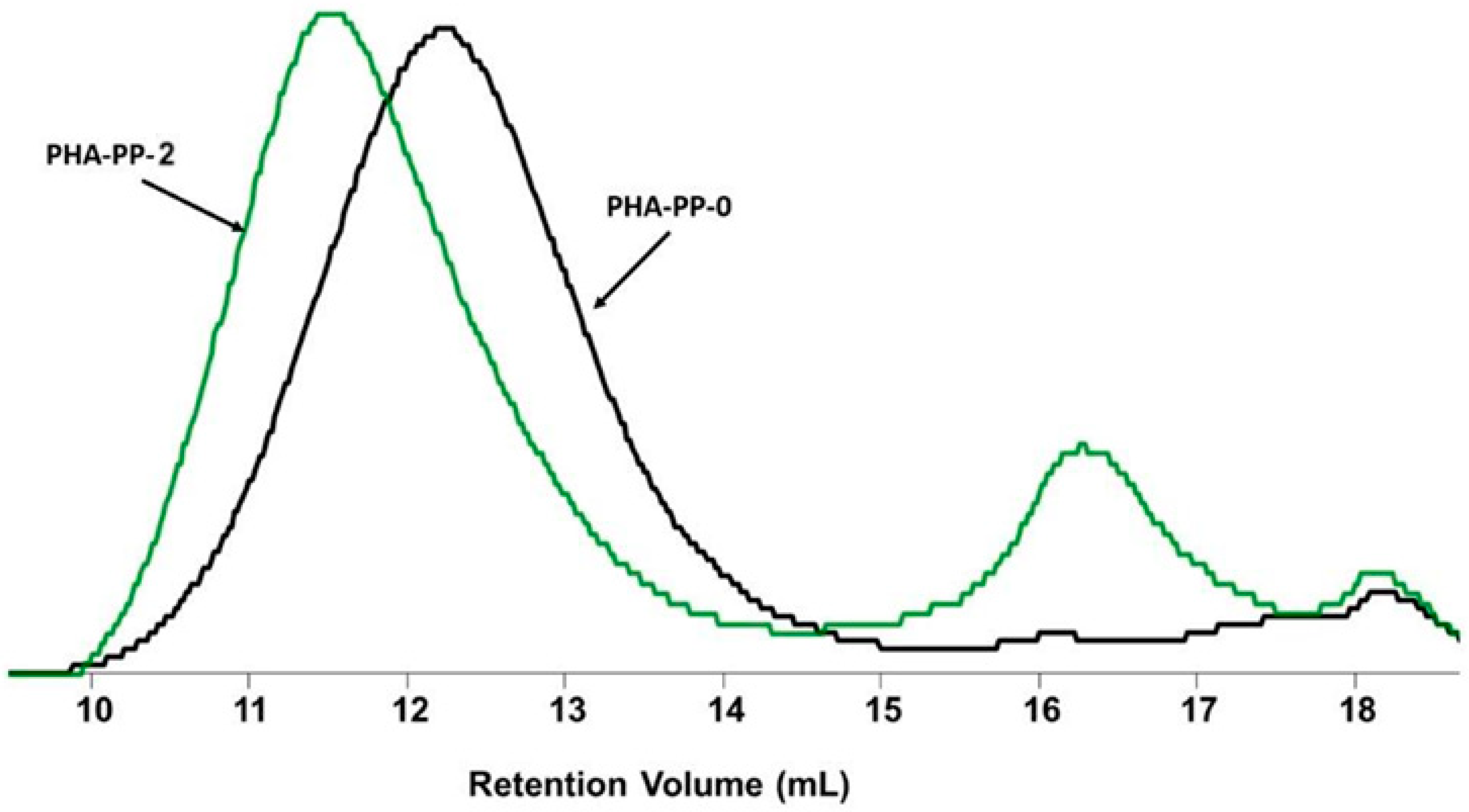Polymers 11 01580 g006 Polymers 11 01580 g006
