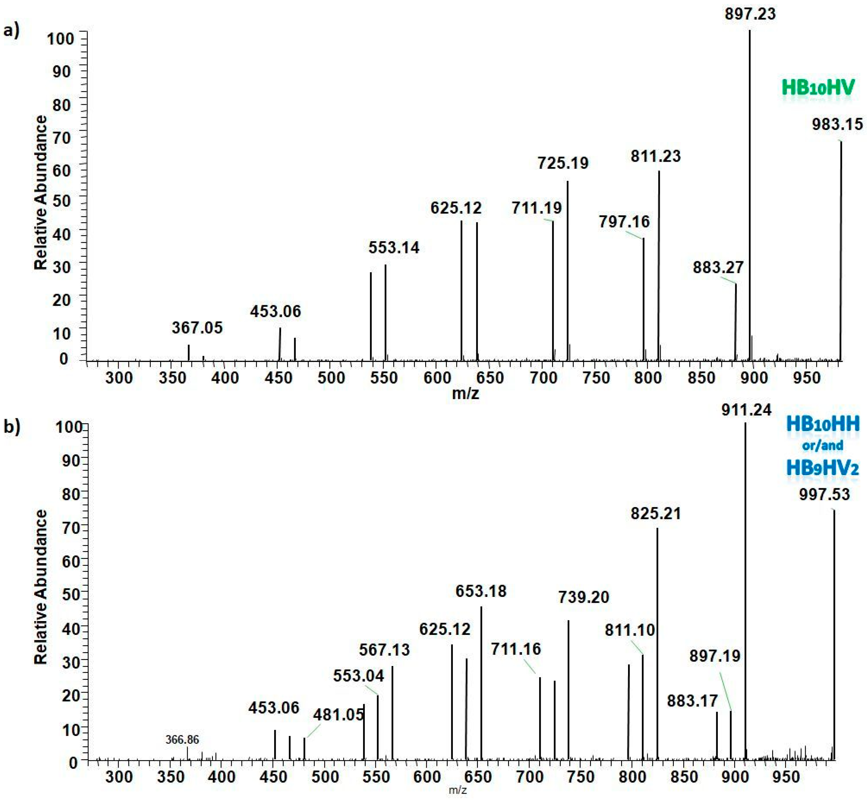 Polymers 11 01580 g009 Polymers 11 01580 g009