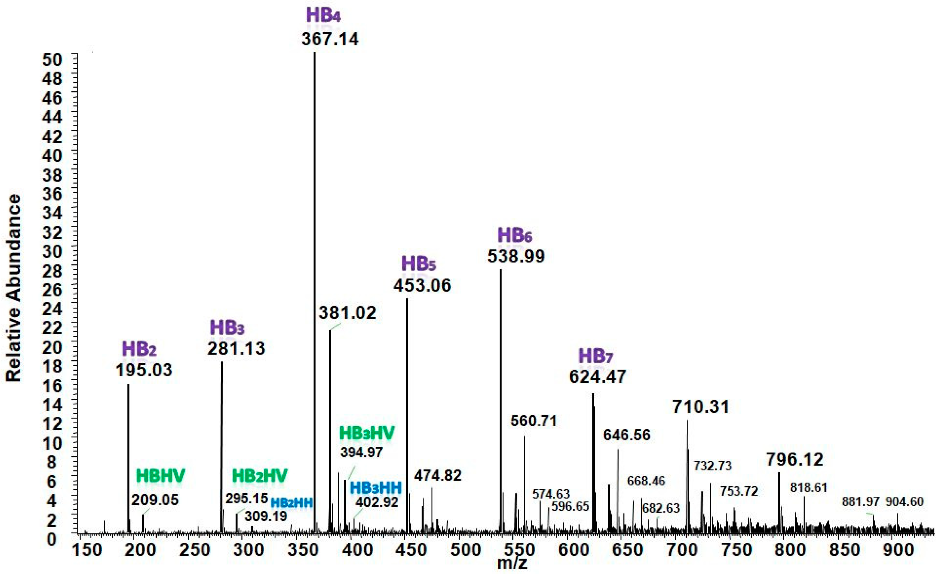 Polymers 11 01580 g010 Polymers 11 01580 g010