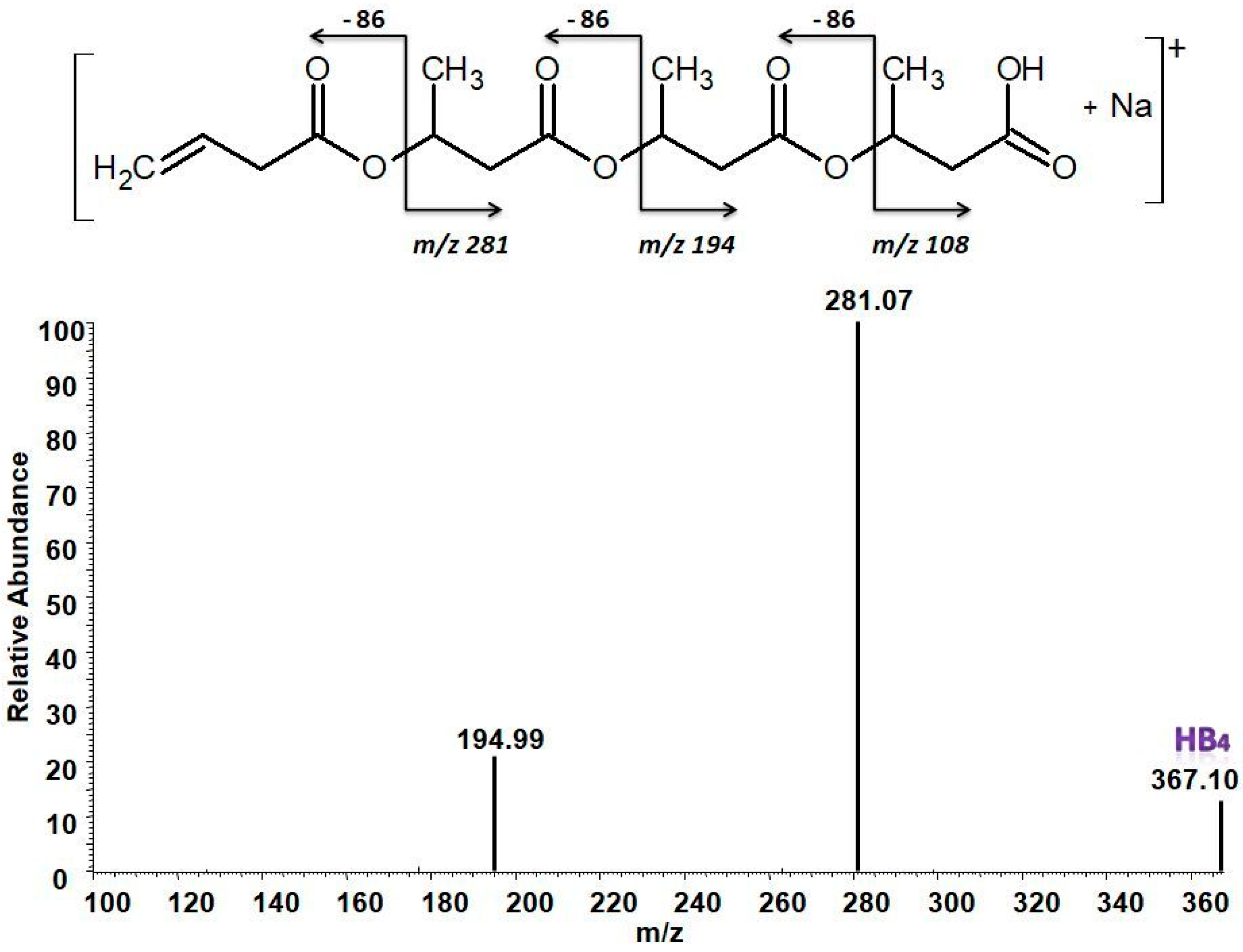 Polymers 11 01580 g011a Polymers 11 01580 g011a