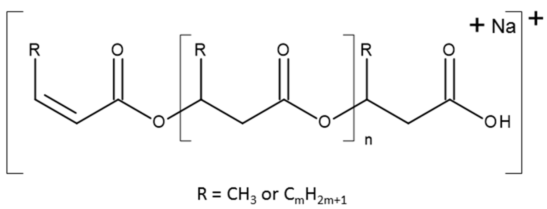 Polymers 11 01580 sch001 Polymers 11 01580 sch001