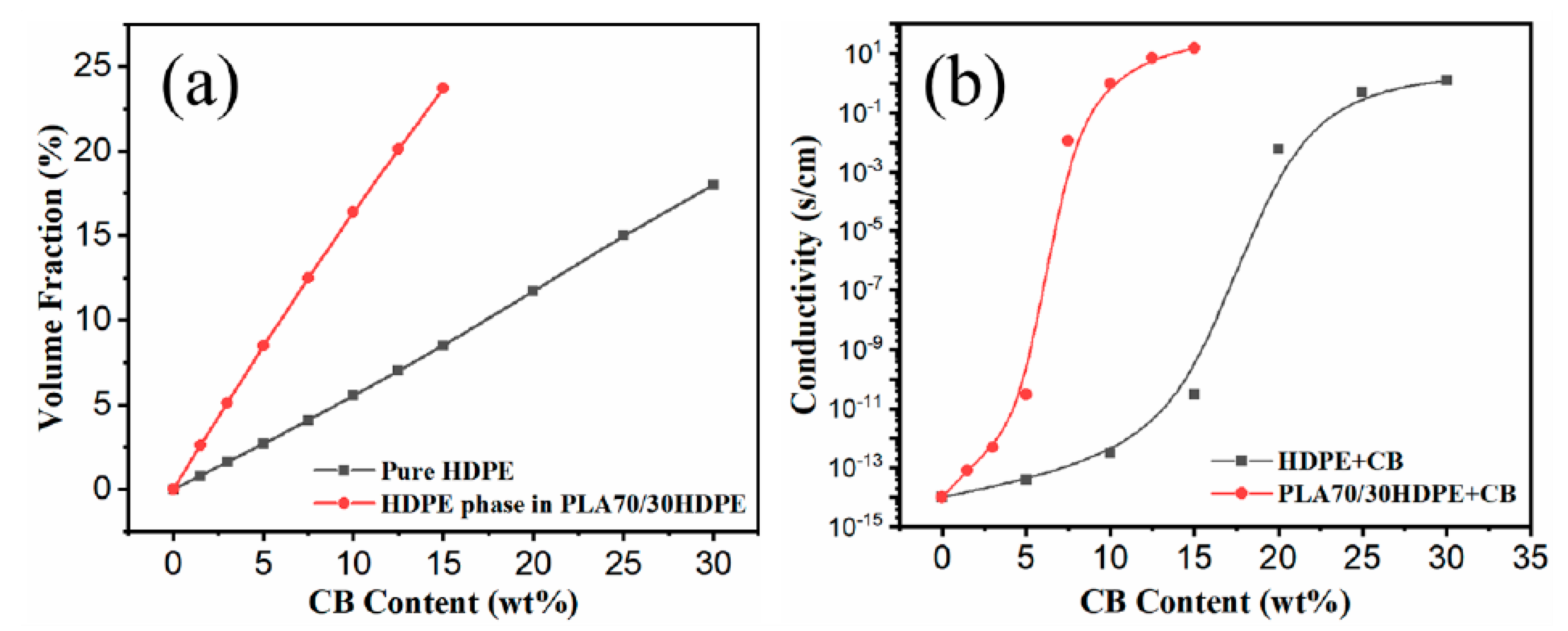 Polymers 11 01583 g004