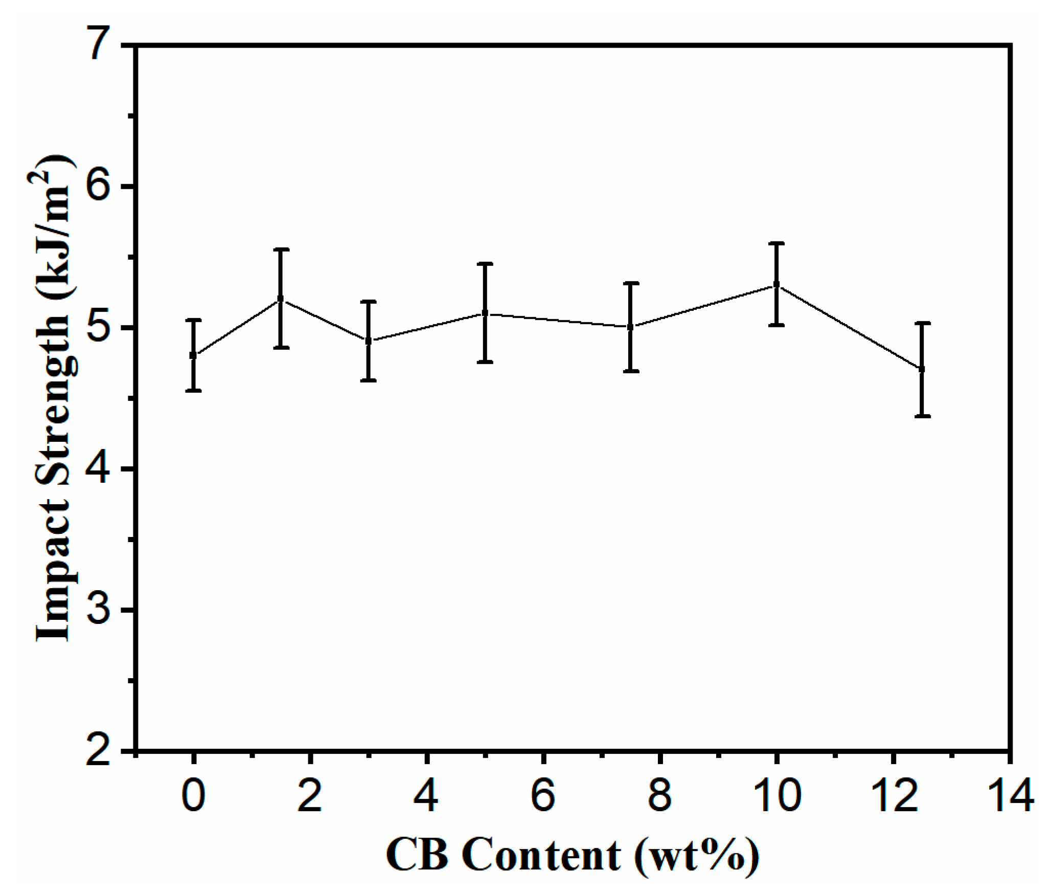 Polymers 11 01583 g008