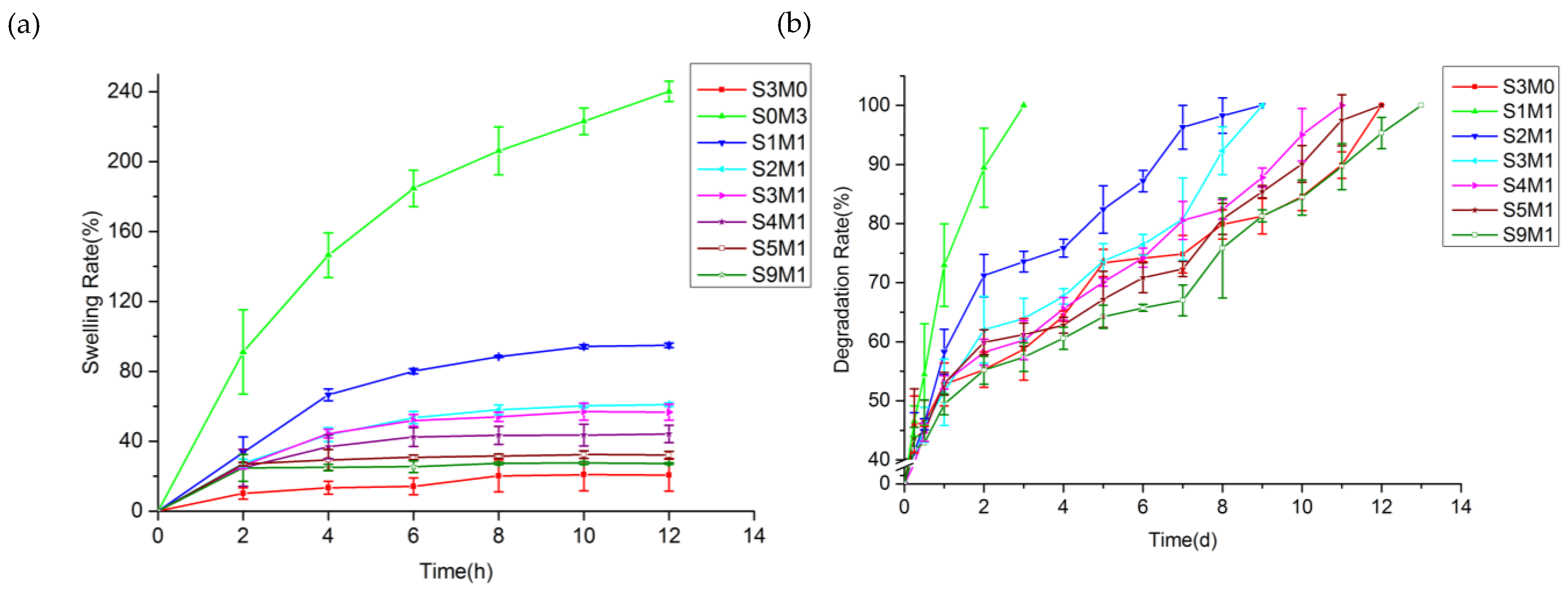 Polymers 11 01584 g006