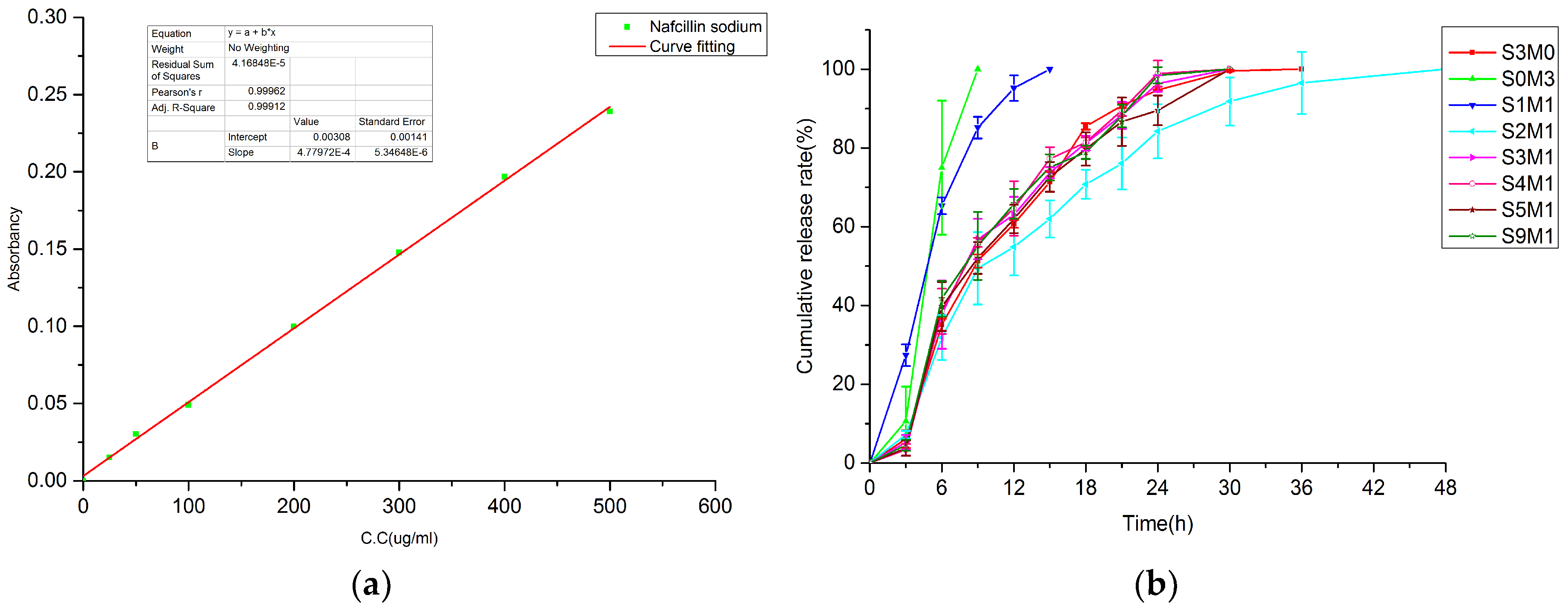 Polymers 11 01584 g008