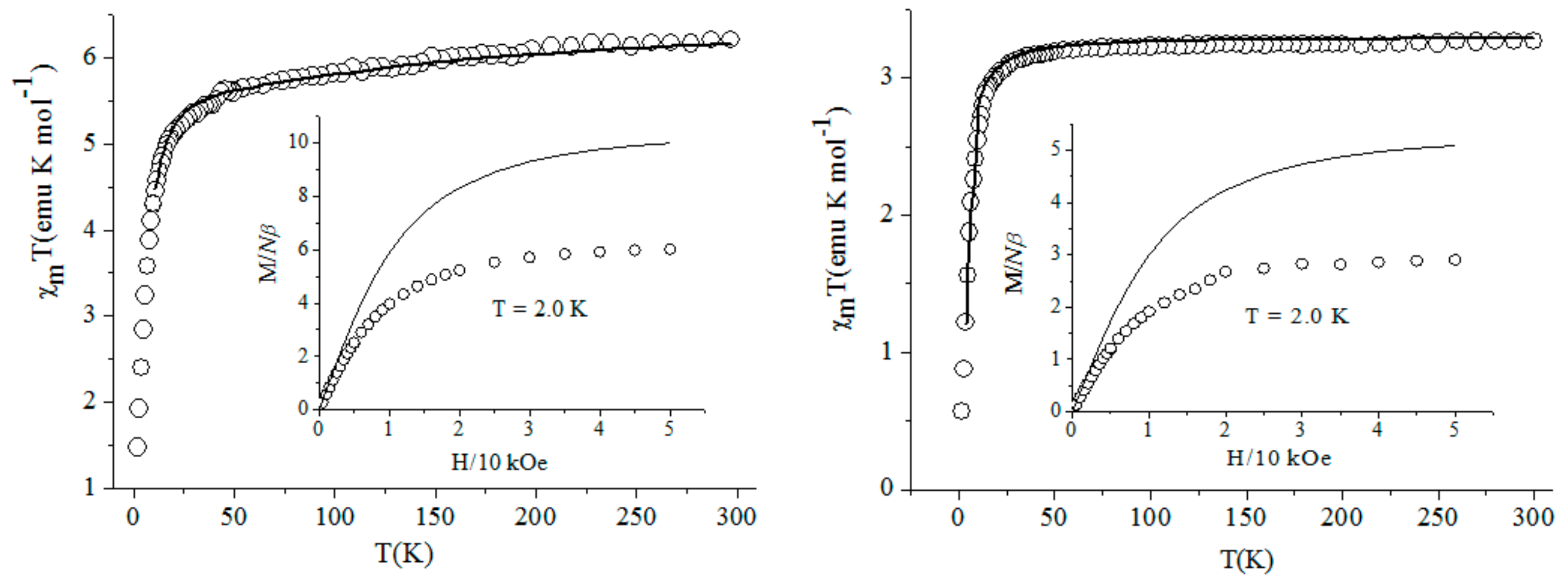 Polymers 11 01585 g007