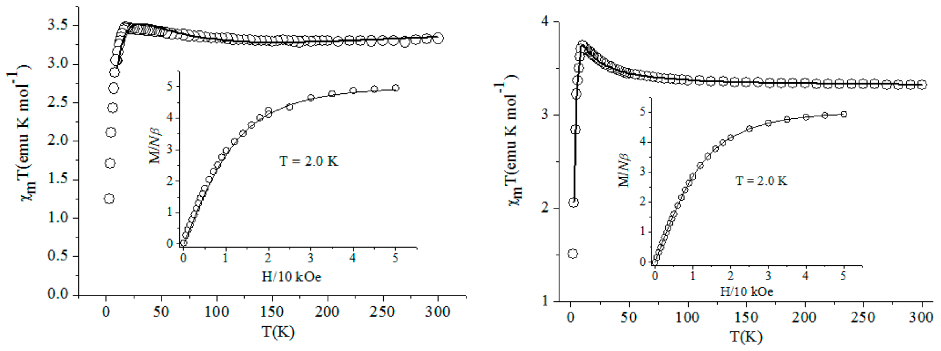Polymers 11 01585 g008