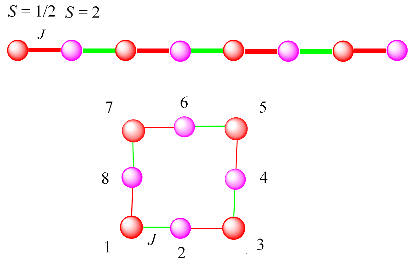 Polymers 11 01585 sch002