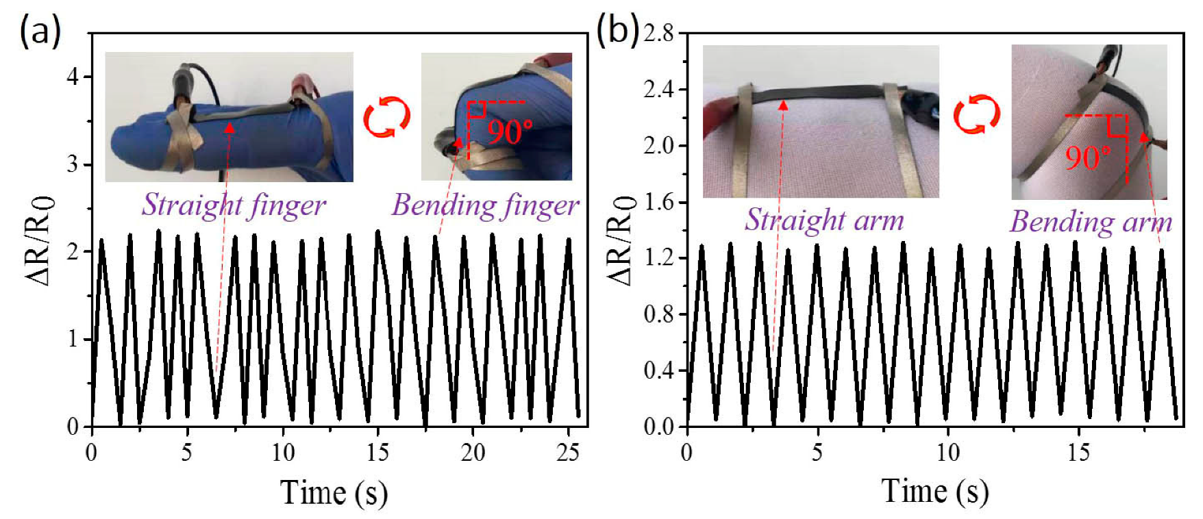Polymers 11 01586 g008 550