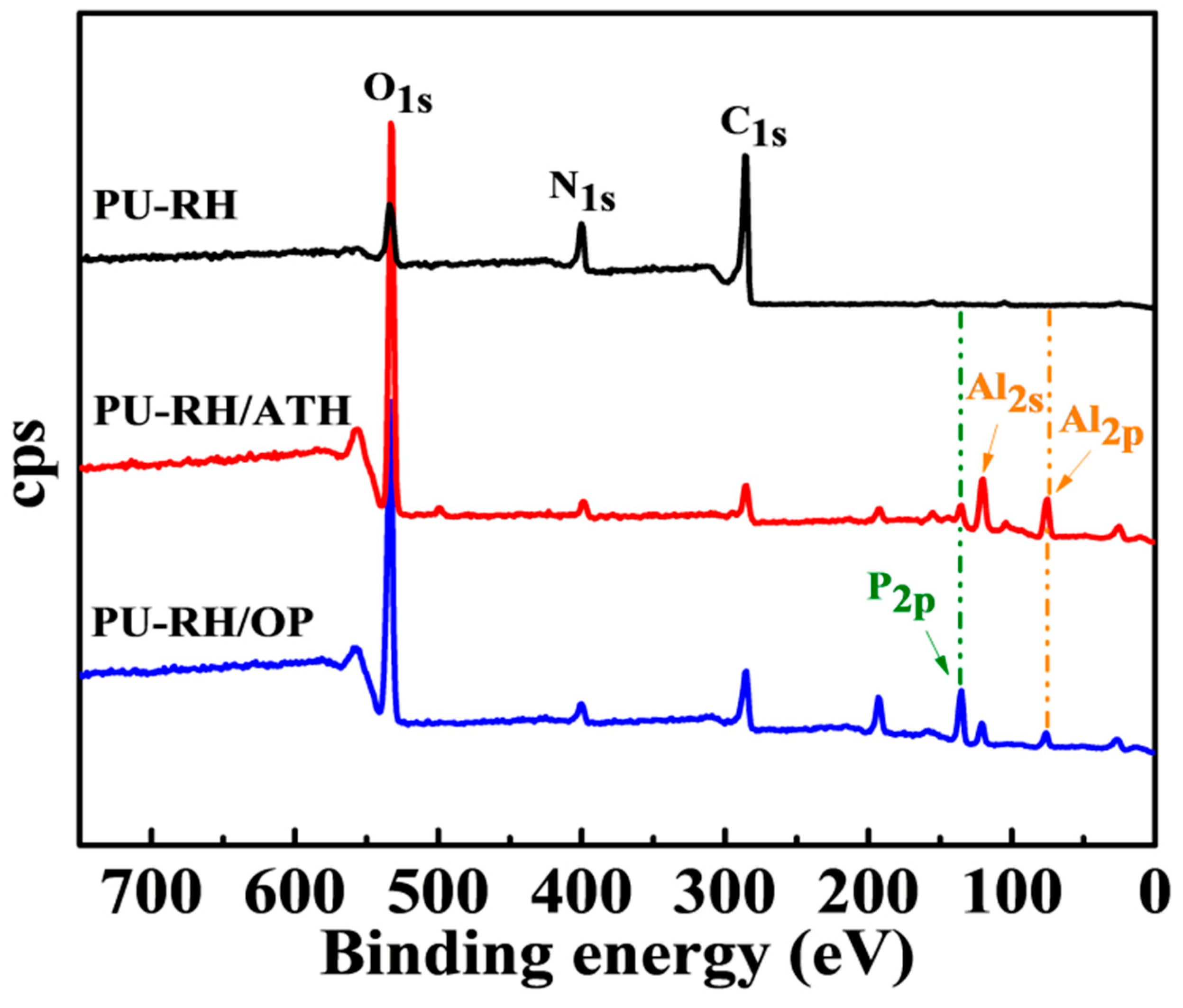 Polymers 11 01587 g008