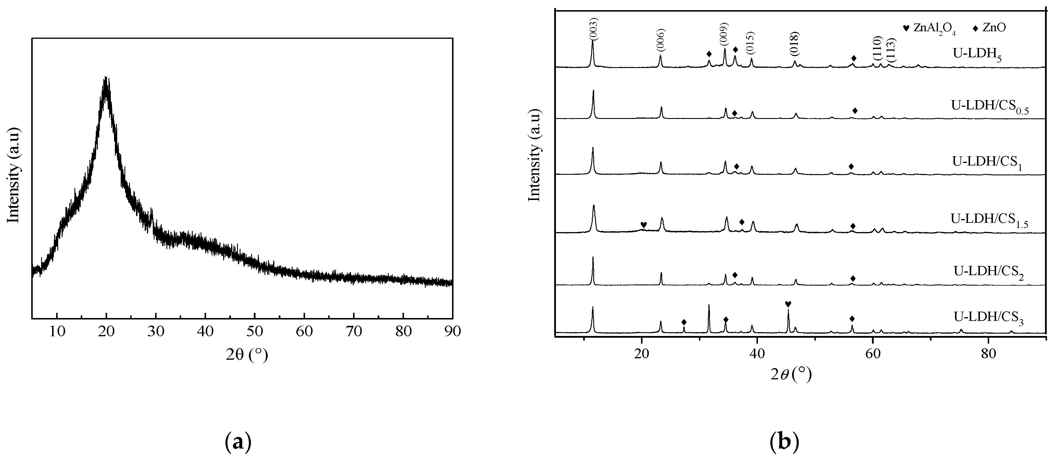 Polymers 11 01588 g001 Polymers 11 01588 g001