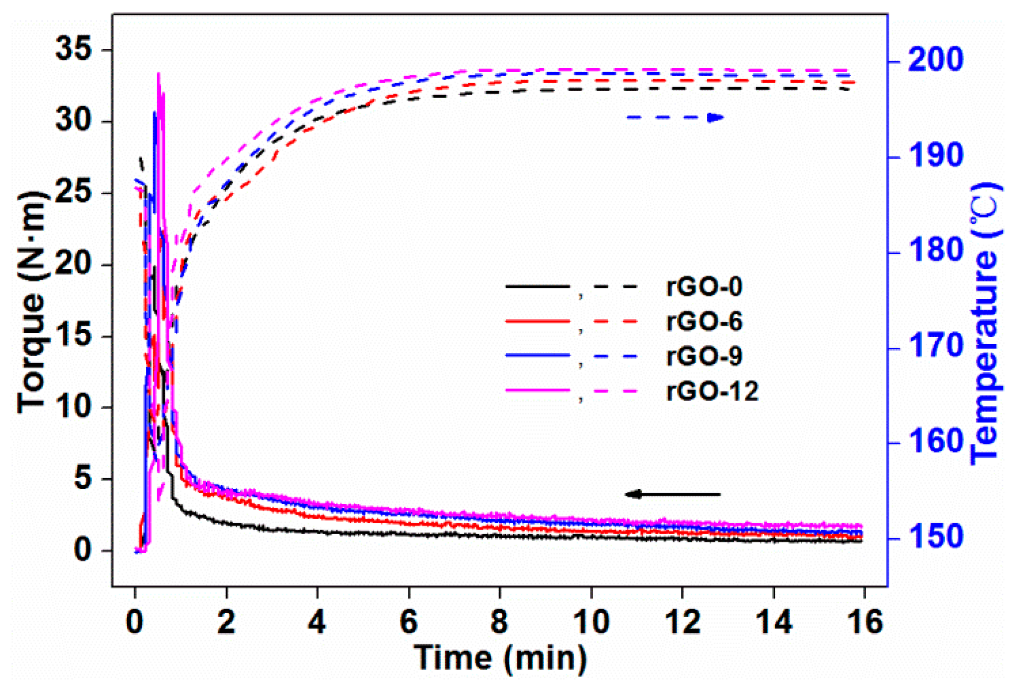 Polymers 11 01589 g005
