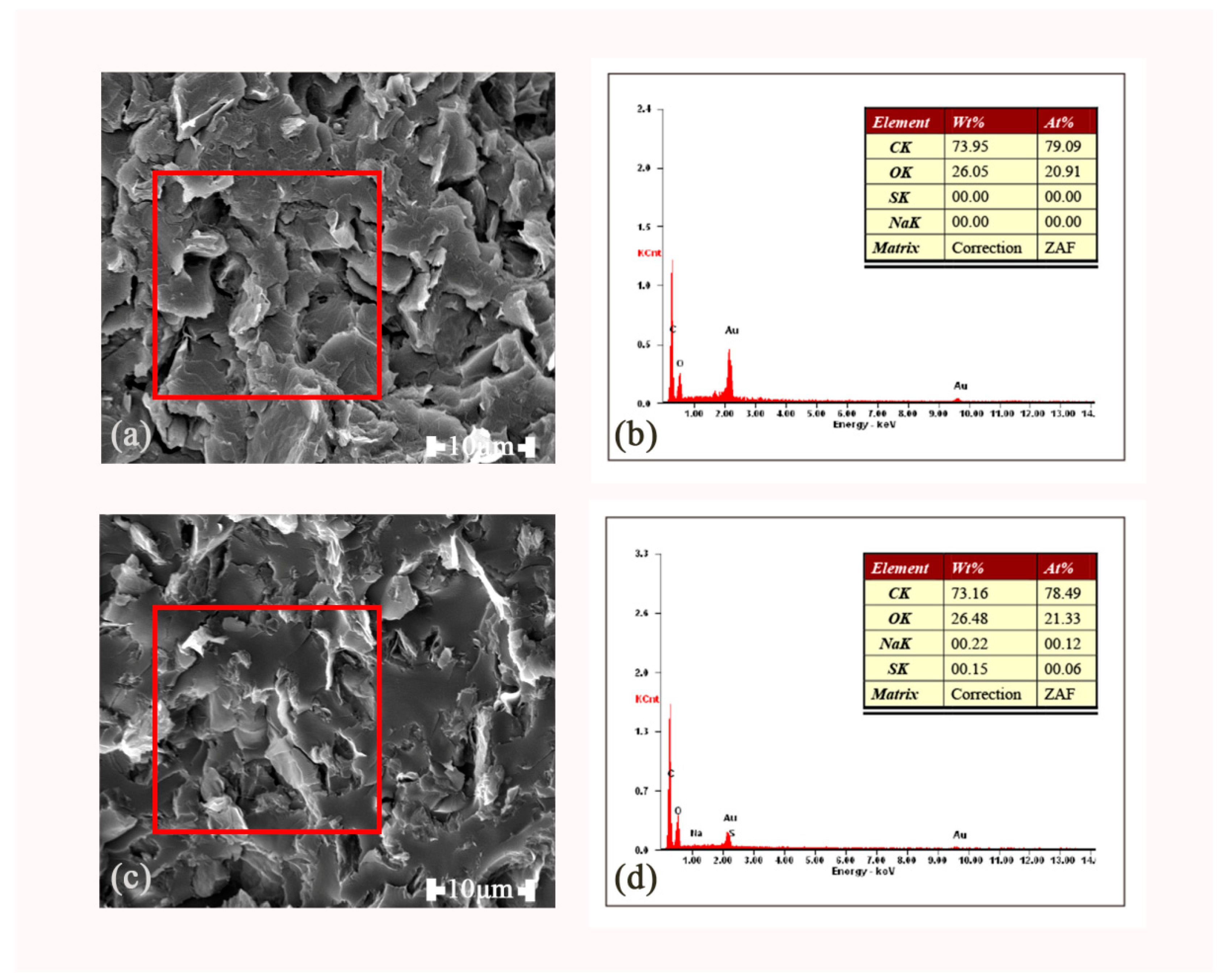 Polymers 11 01589 g011