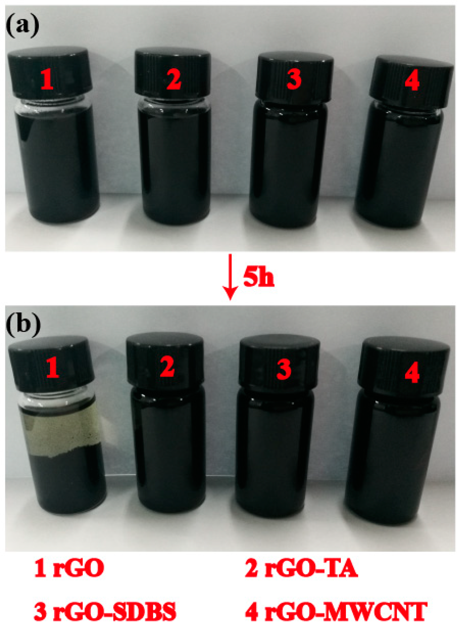 Polymers 11 01589 g0a1