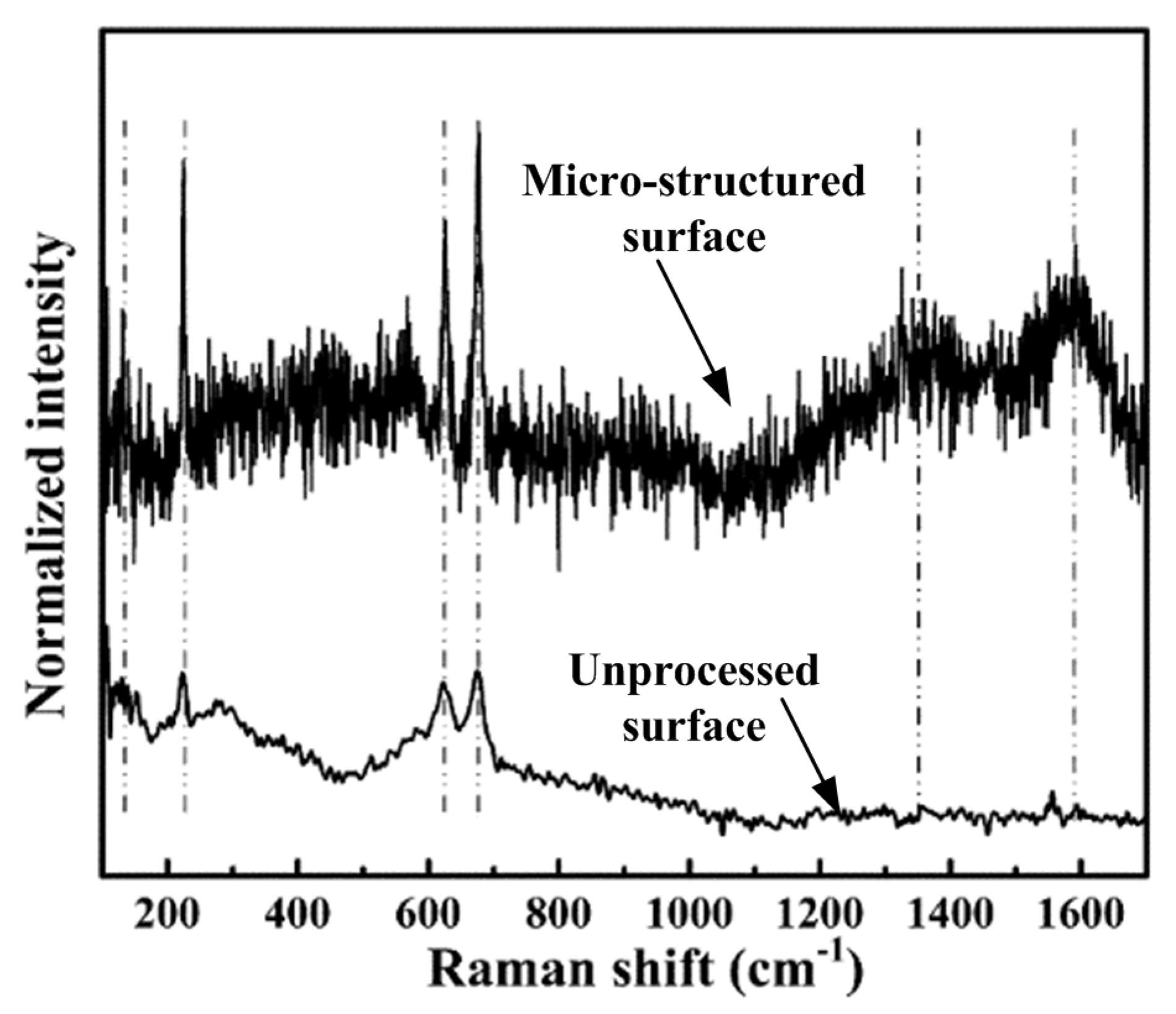 Polymers 11 01591 g004 Polymers 11 01591 g004