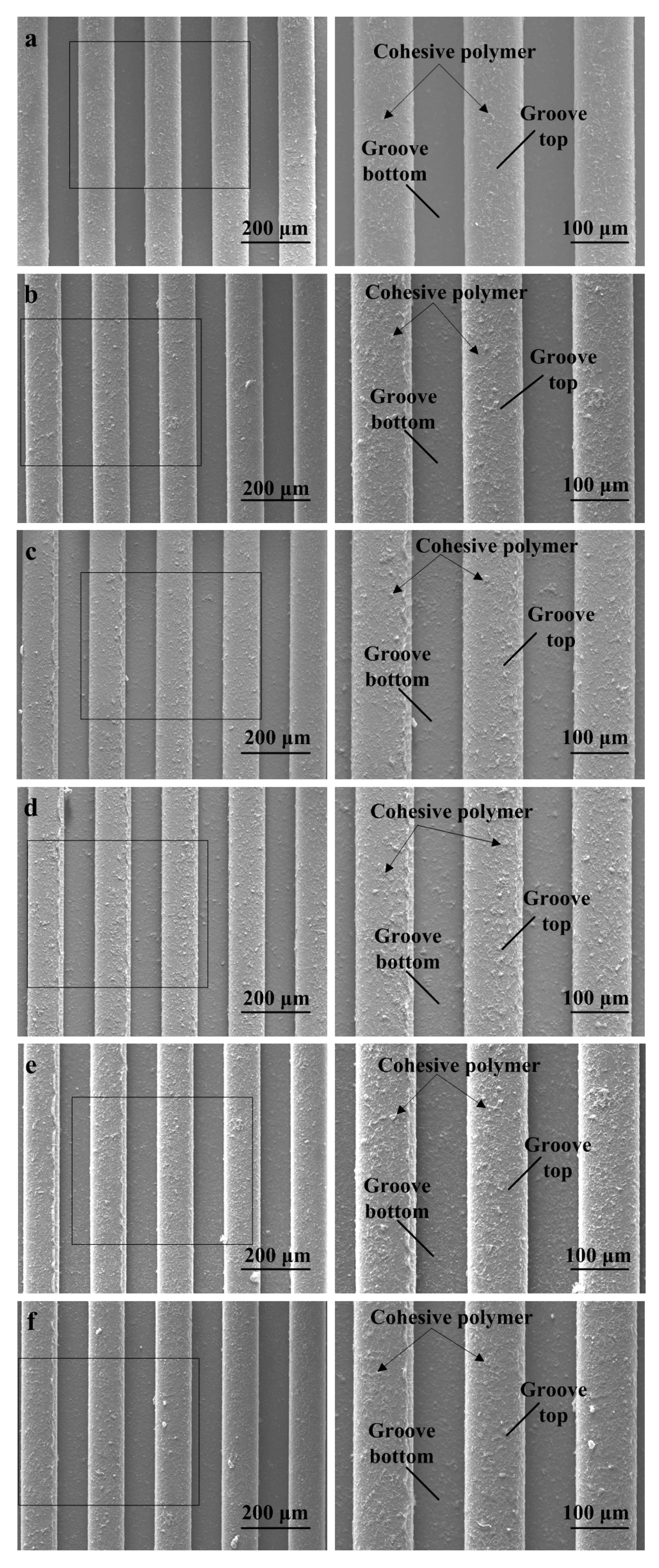 Polymers 11 01591 g007 Polymers 11 01591 g007