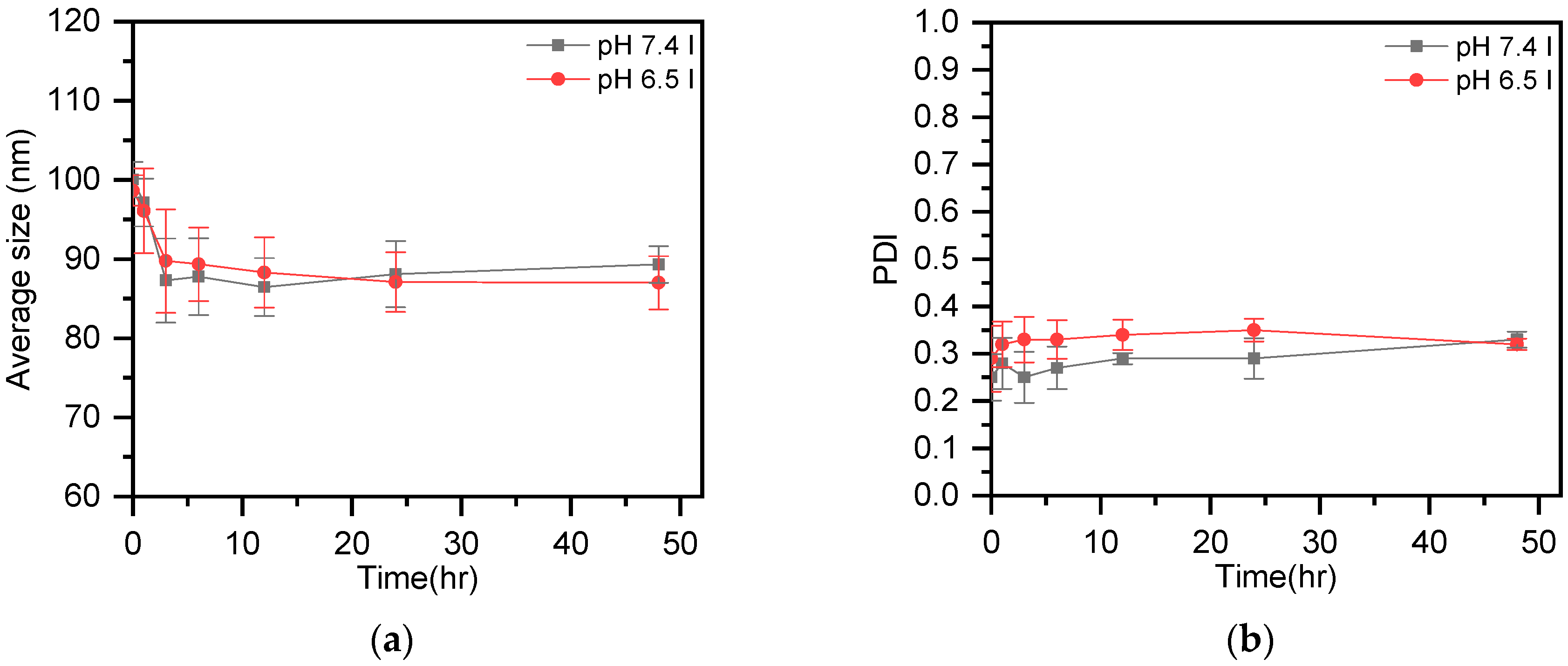 Polymers 11 01592 g001