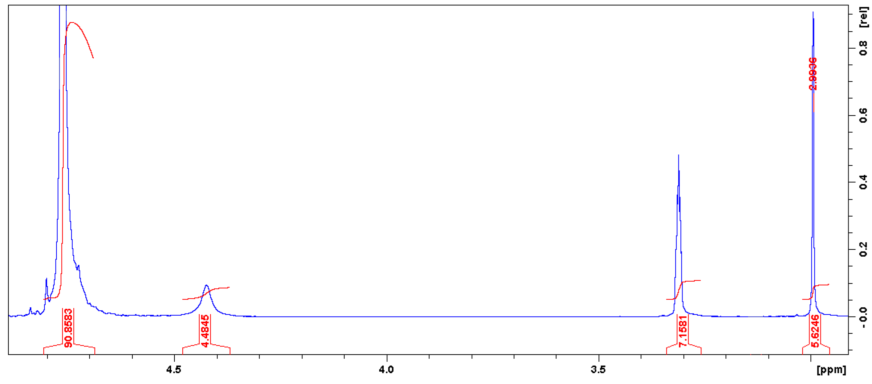 Polymers 11 01596 g001 Polymers 11 01596 g001