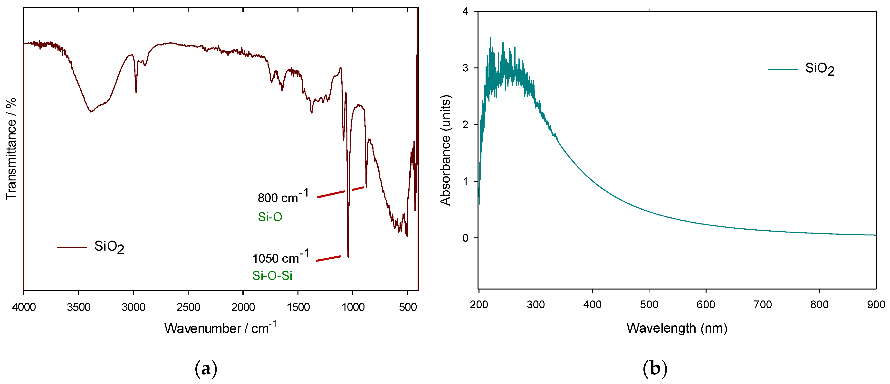 Polymers 11 01596 g007 Polymers 11 01596 g007